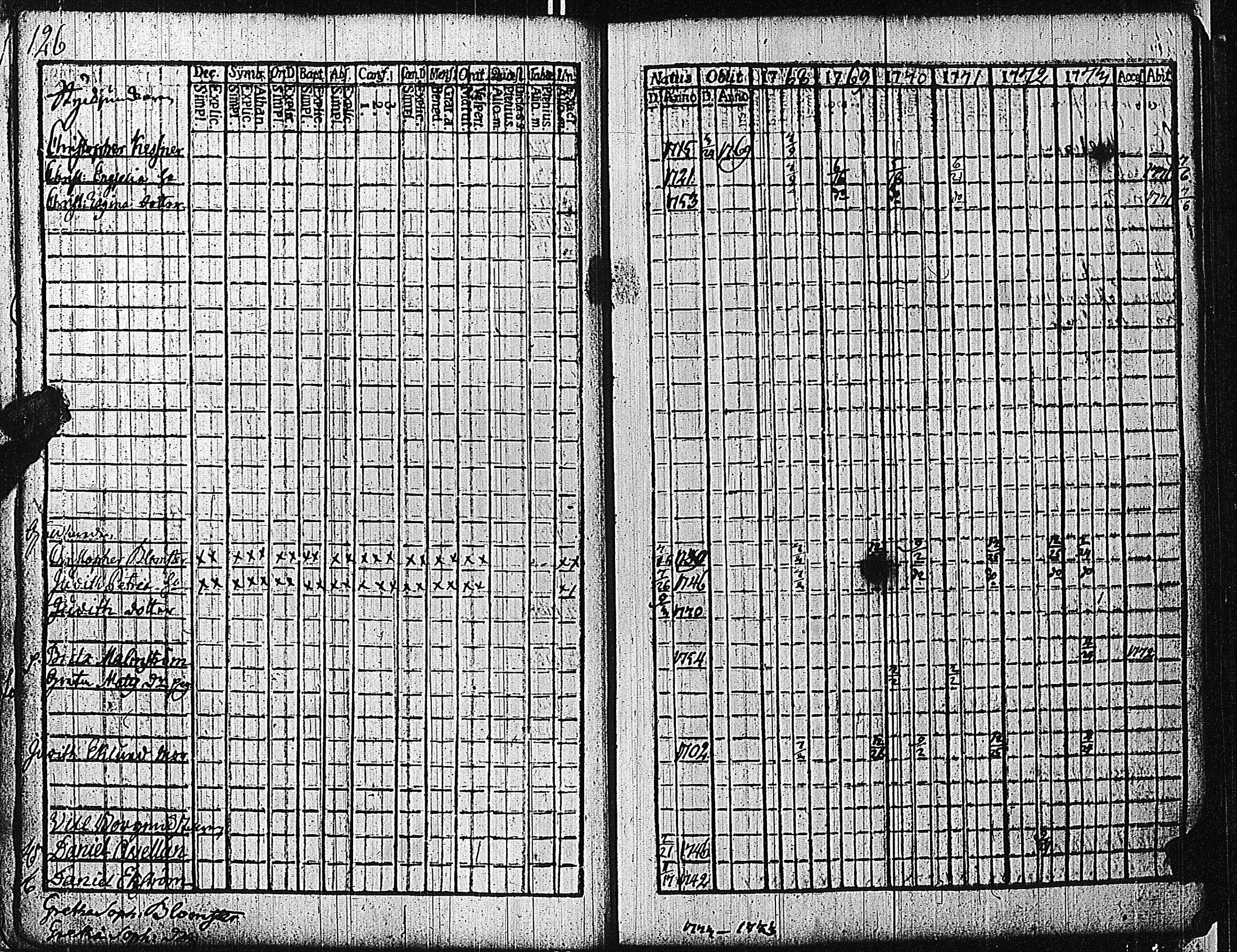 [ kuvat/129.jpg ]