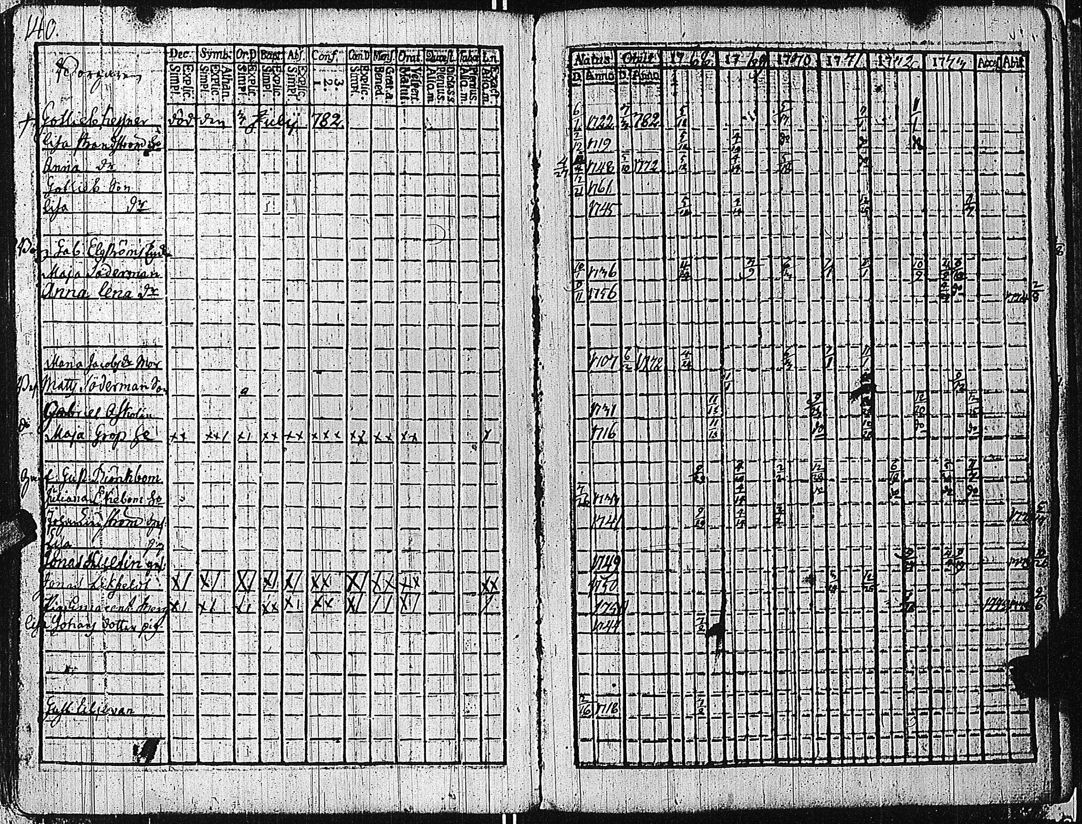 [ kuvat/143.jpg ]