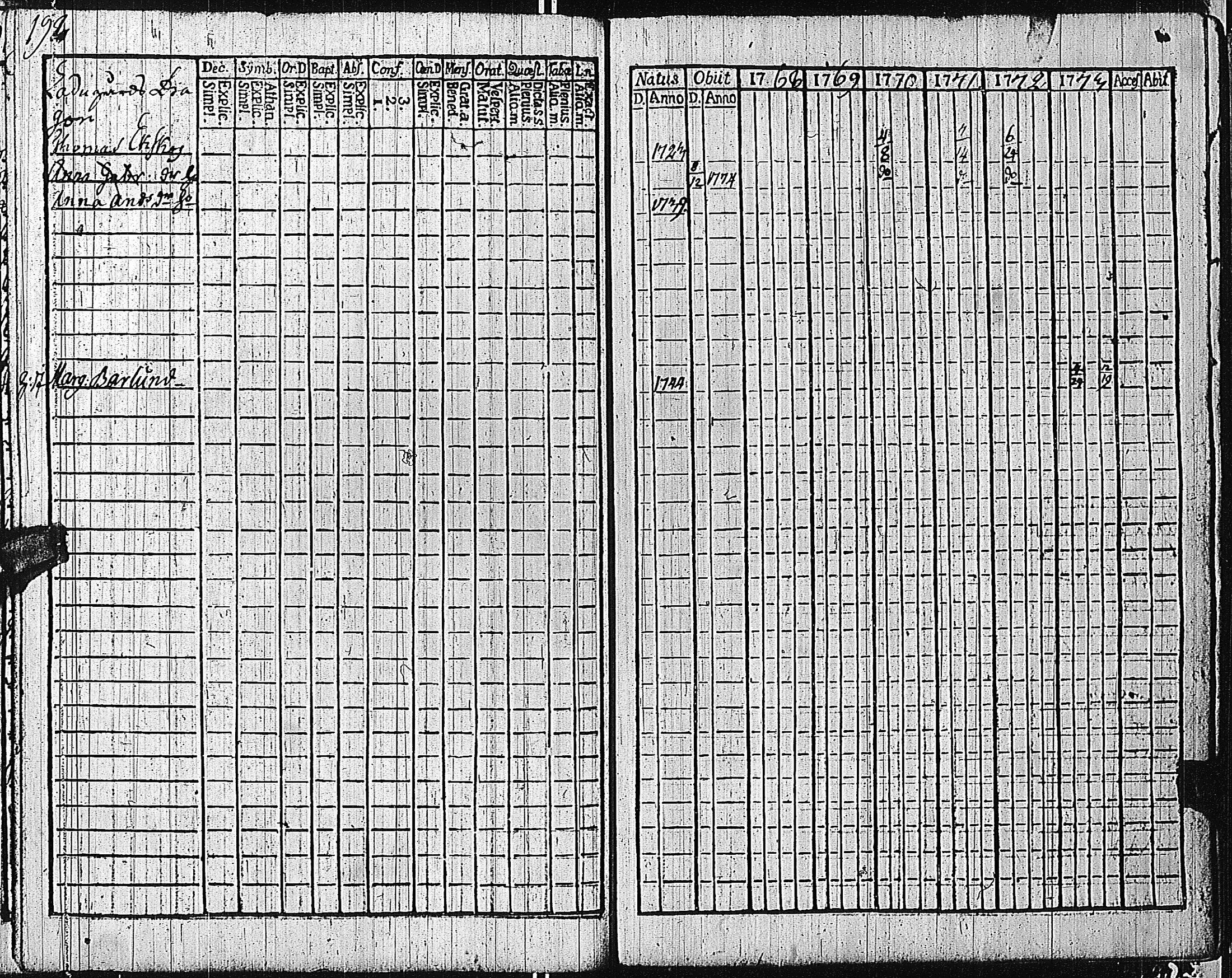 [ kuvat/195.jpg ]