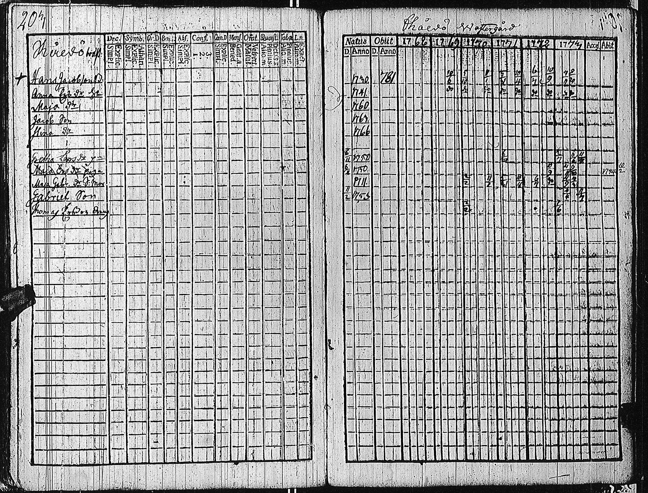 [ kuvat/206.jpg ]