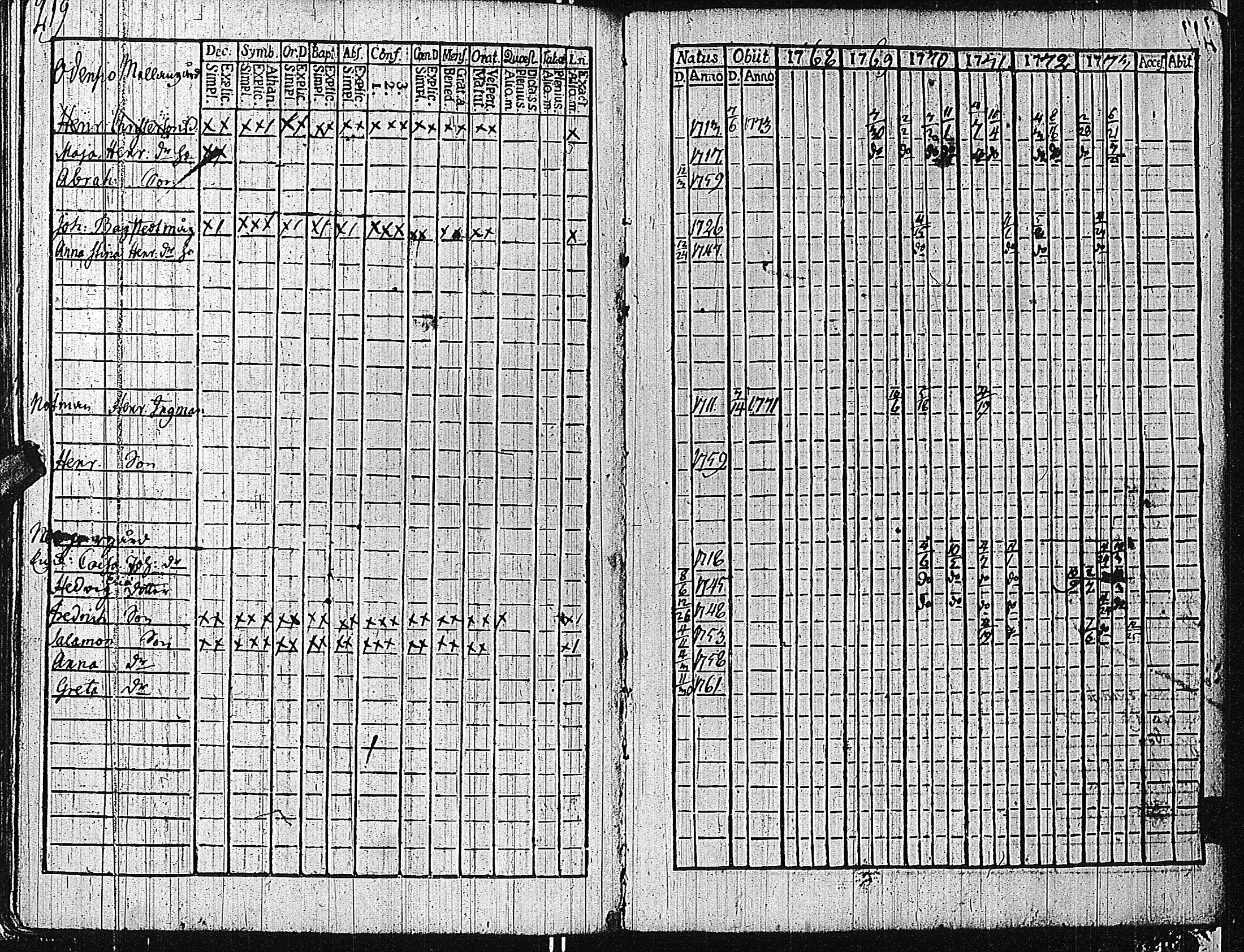 [ kuvat/222.jpg ]