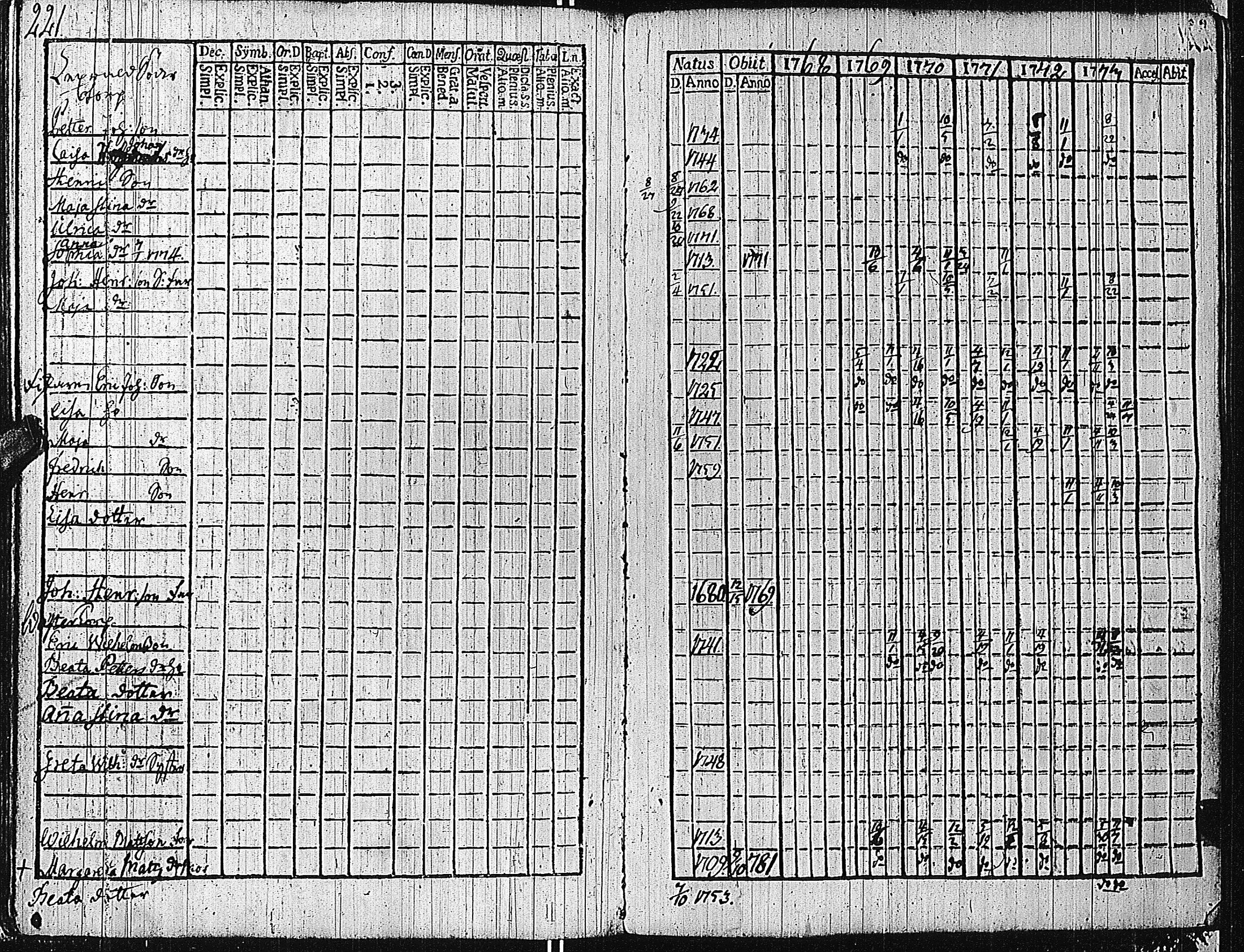 [ kuvat/224.jpg ]