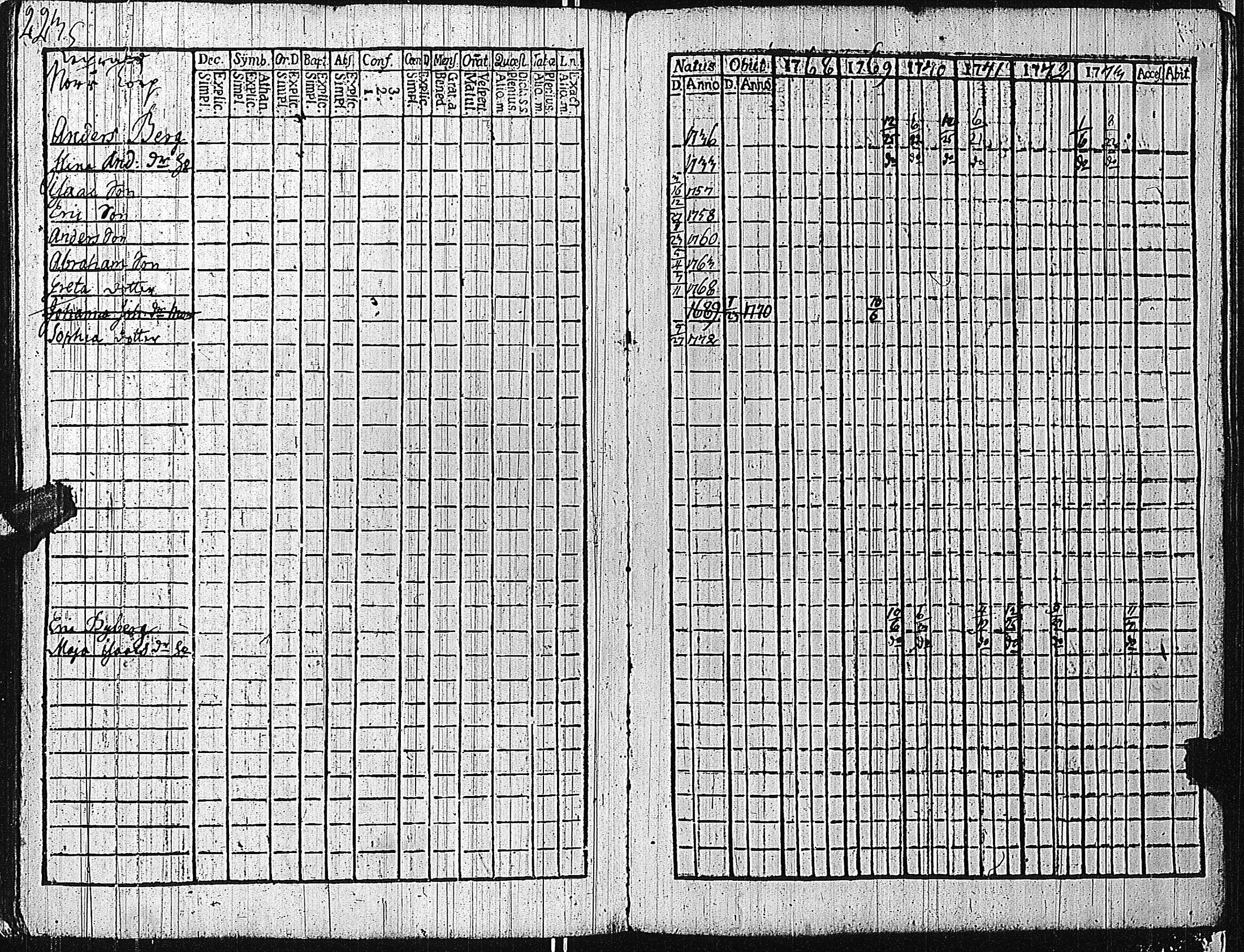 [ kuvat/227.jpg ]