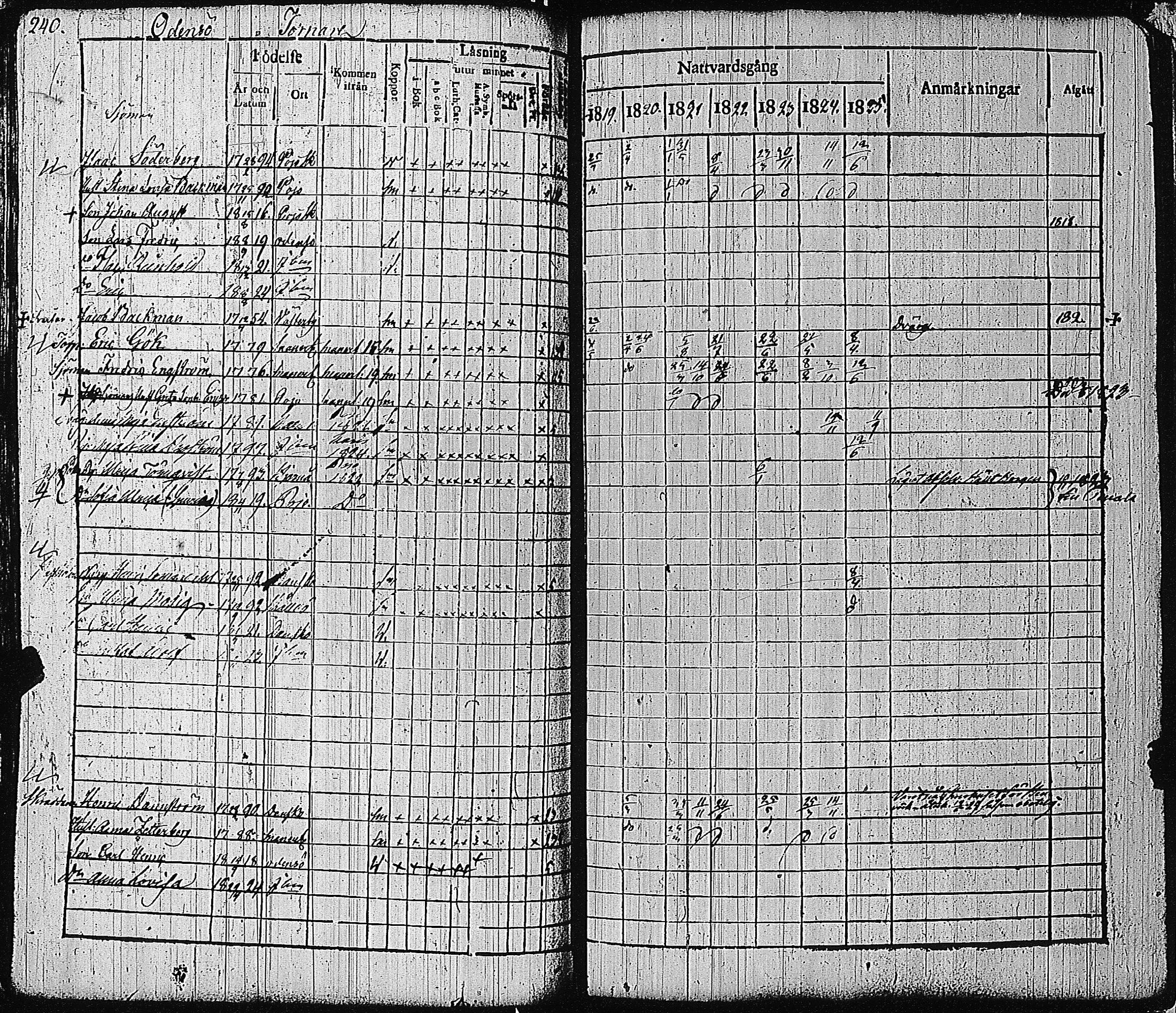 [ kuvat/248.jpg ]