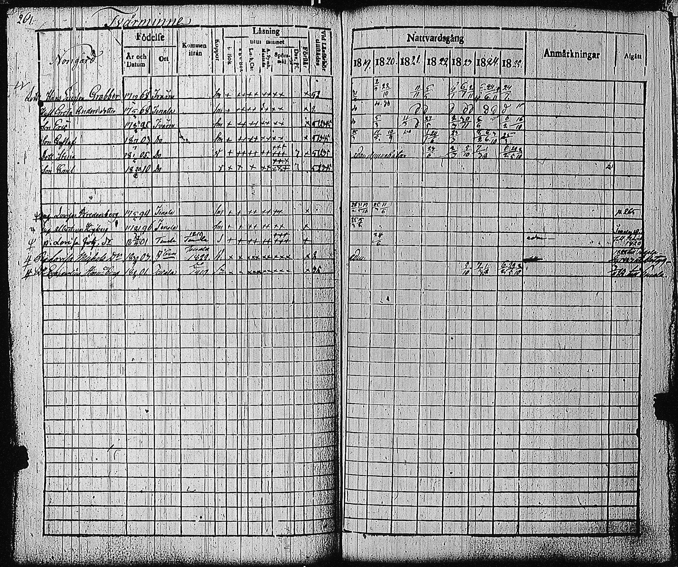 [ kuvat/275.jpg ]