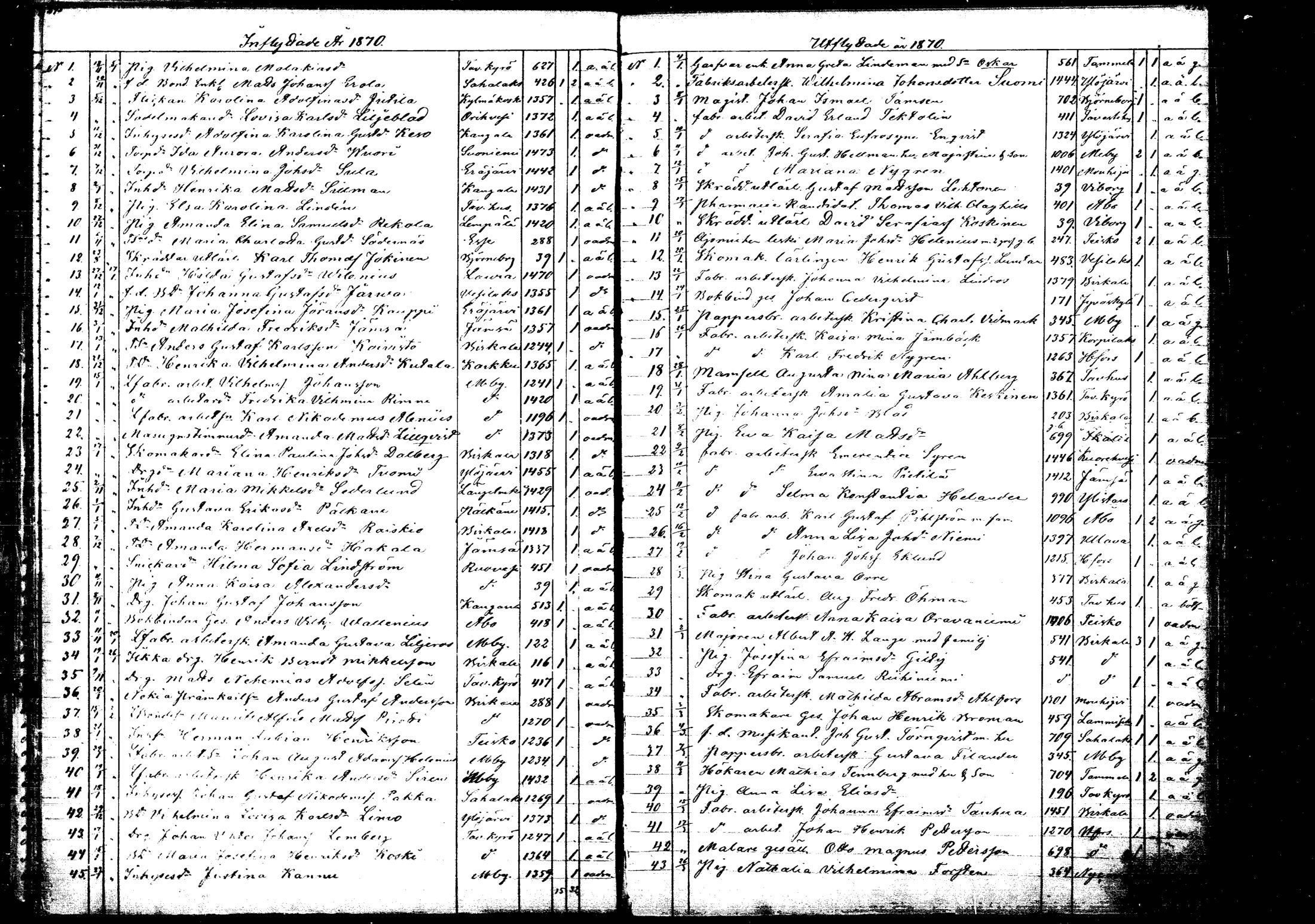 [ kuvat/167.jpg ]