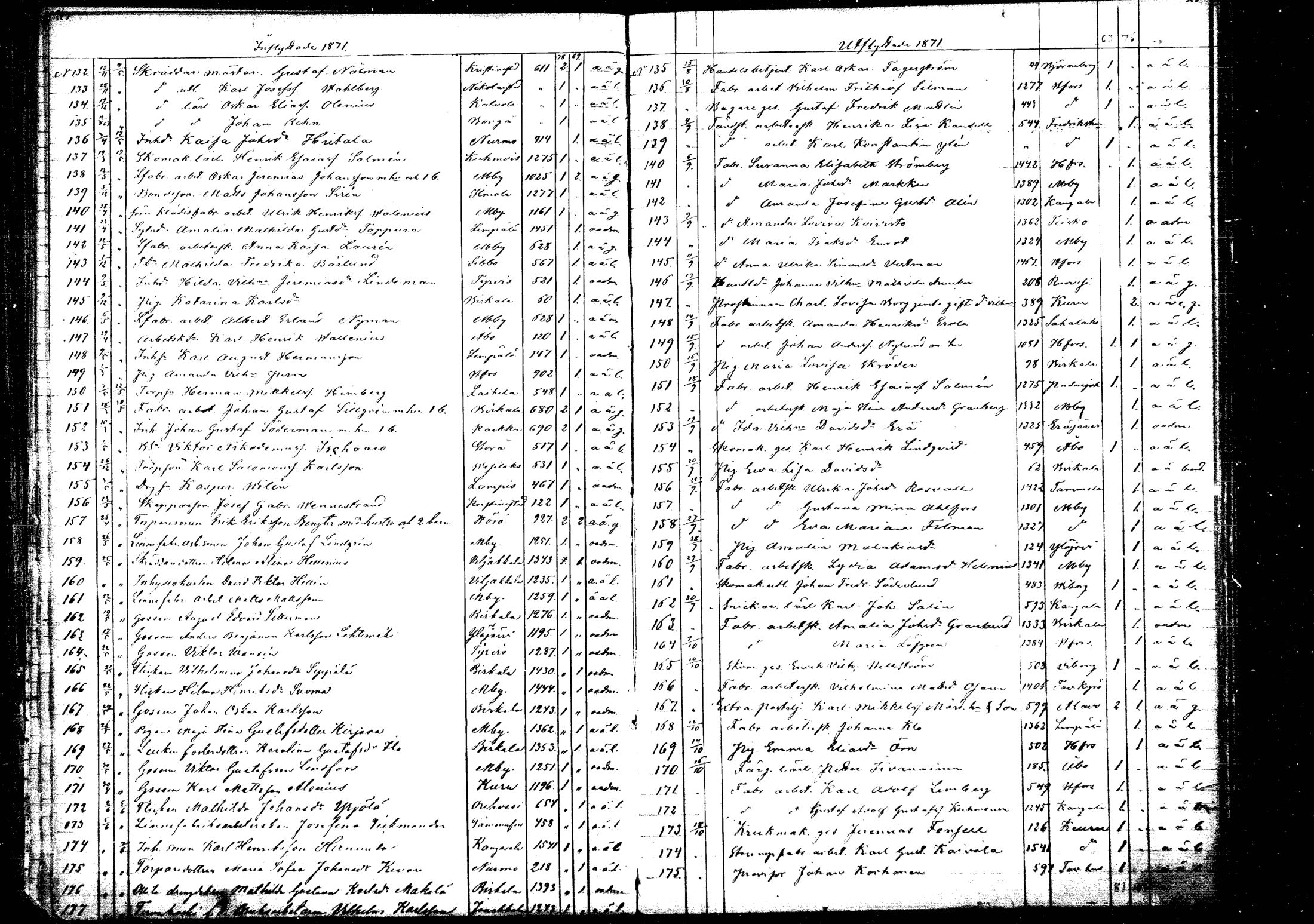 [ kuvat/185.jpg ]