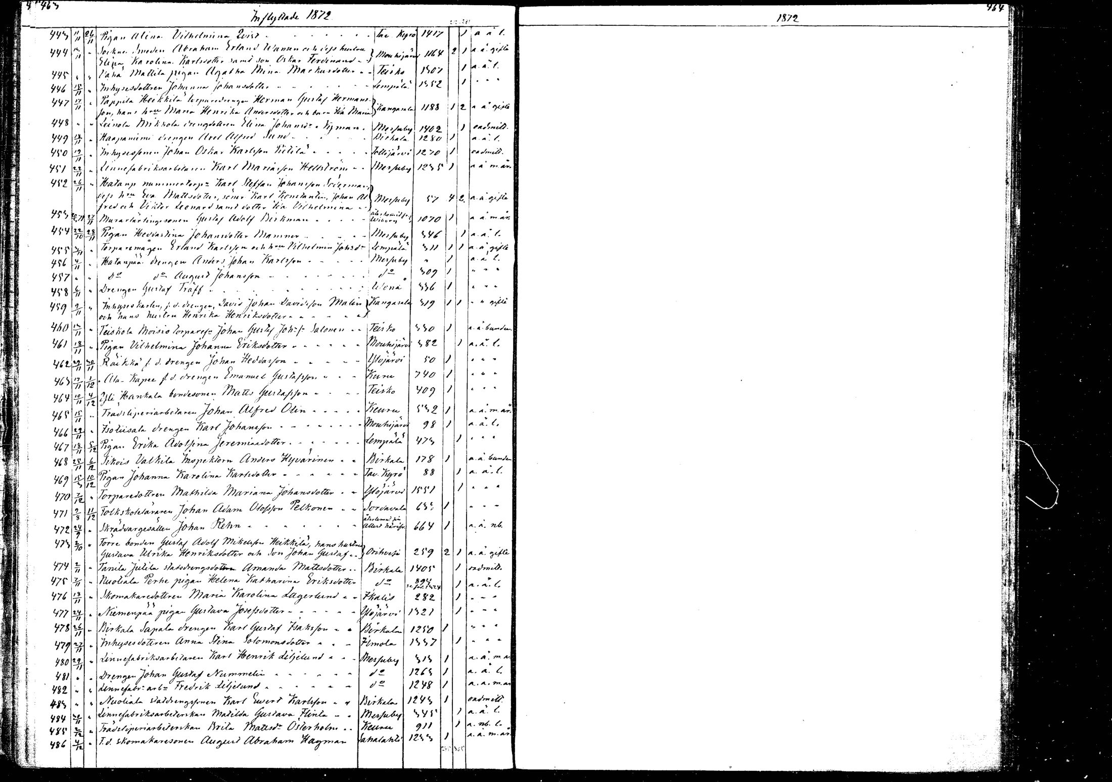 [ kuvat/205.jpg ]