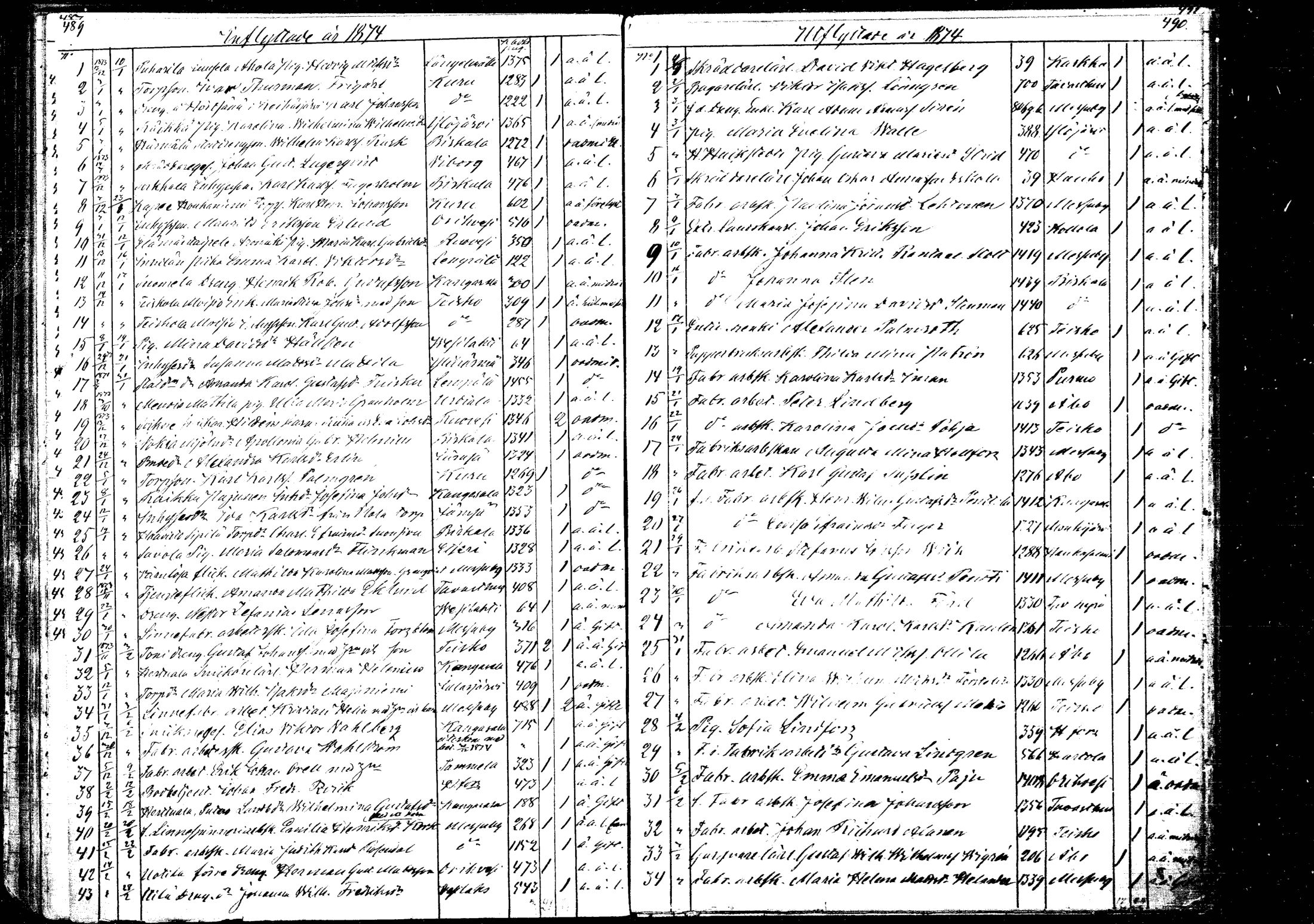 [ kuvat/218.jpg ]