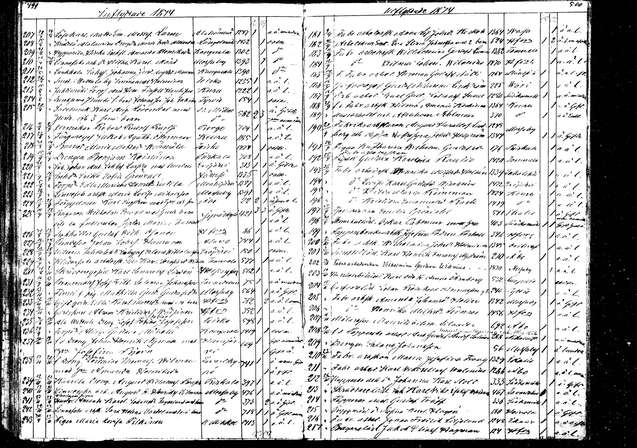 [ kuvat/223.jpg ]