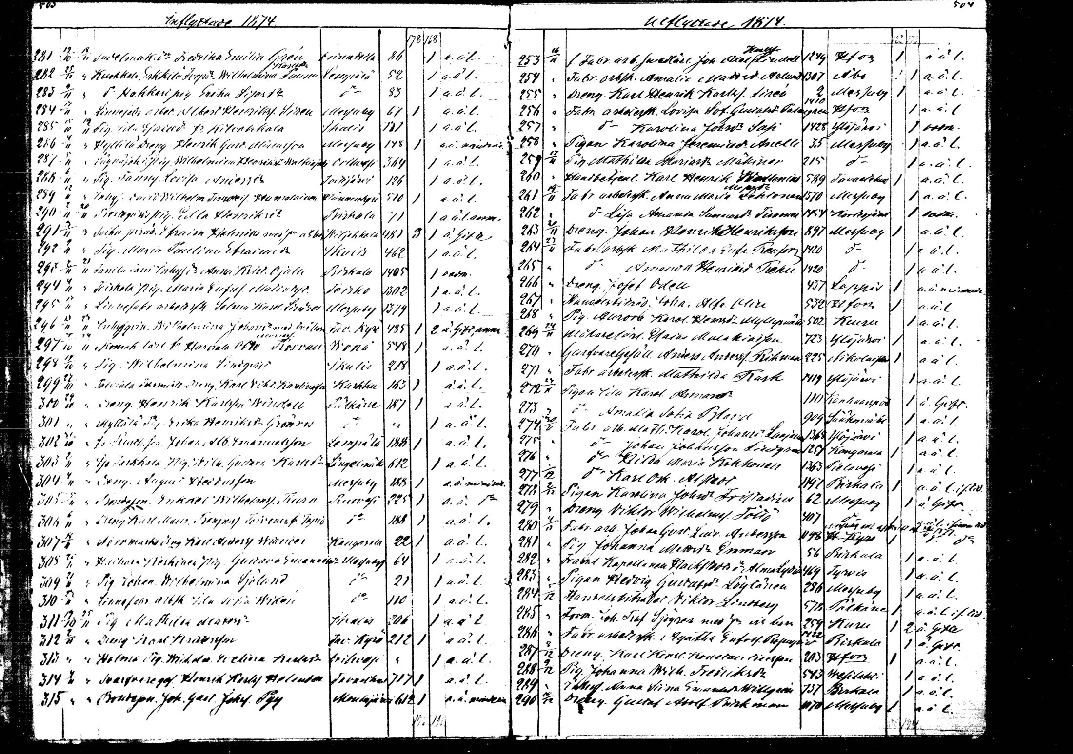 [ kuvat/225.jpg ]