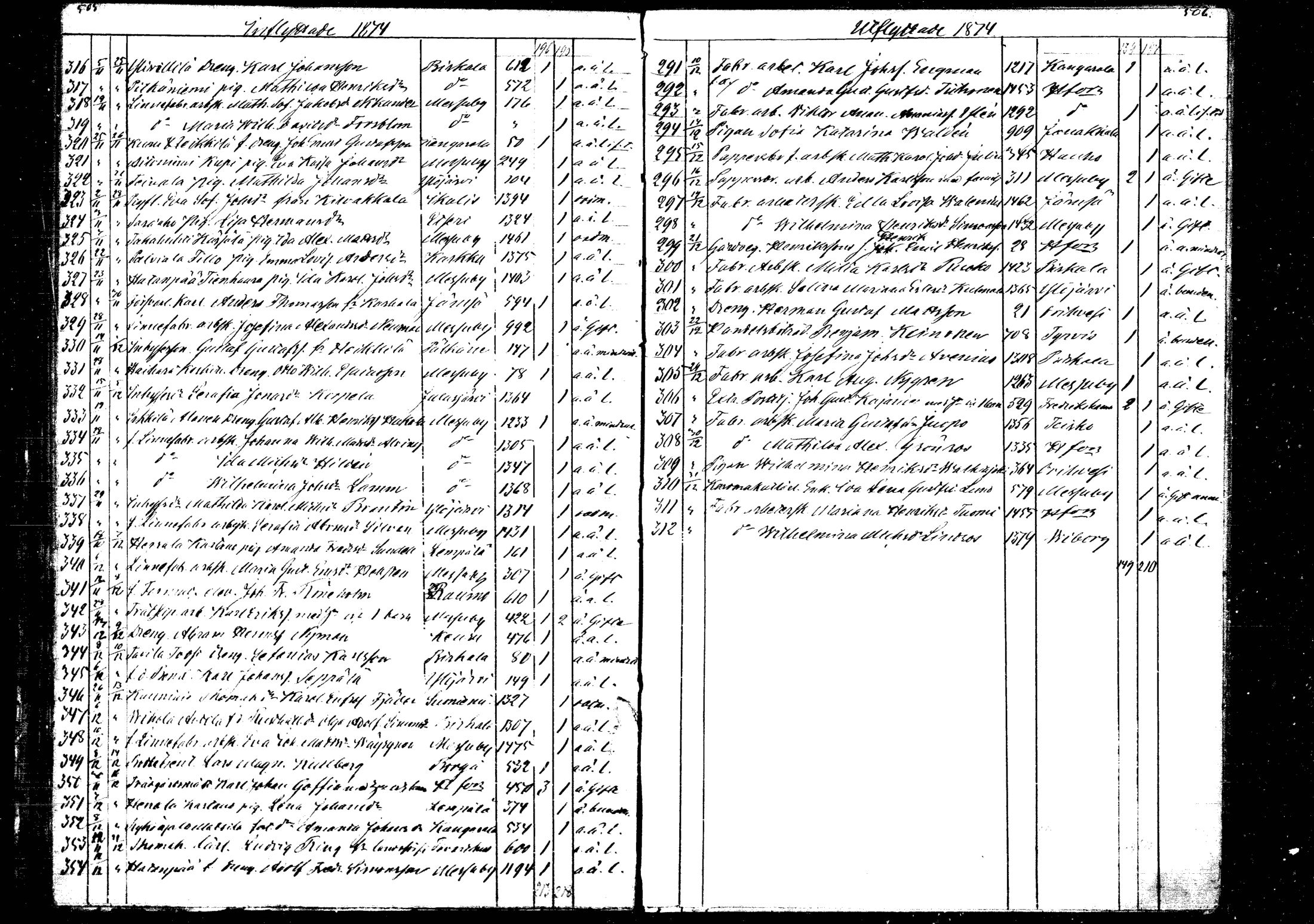 [ kuvat/226.jpg ]