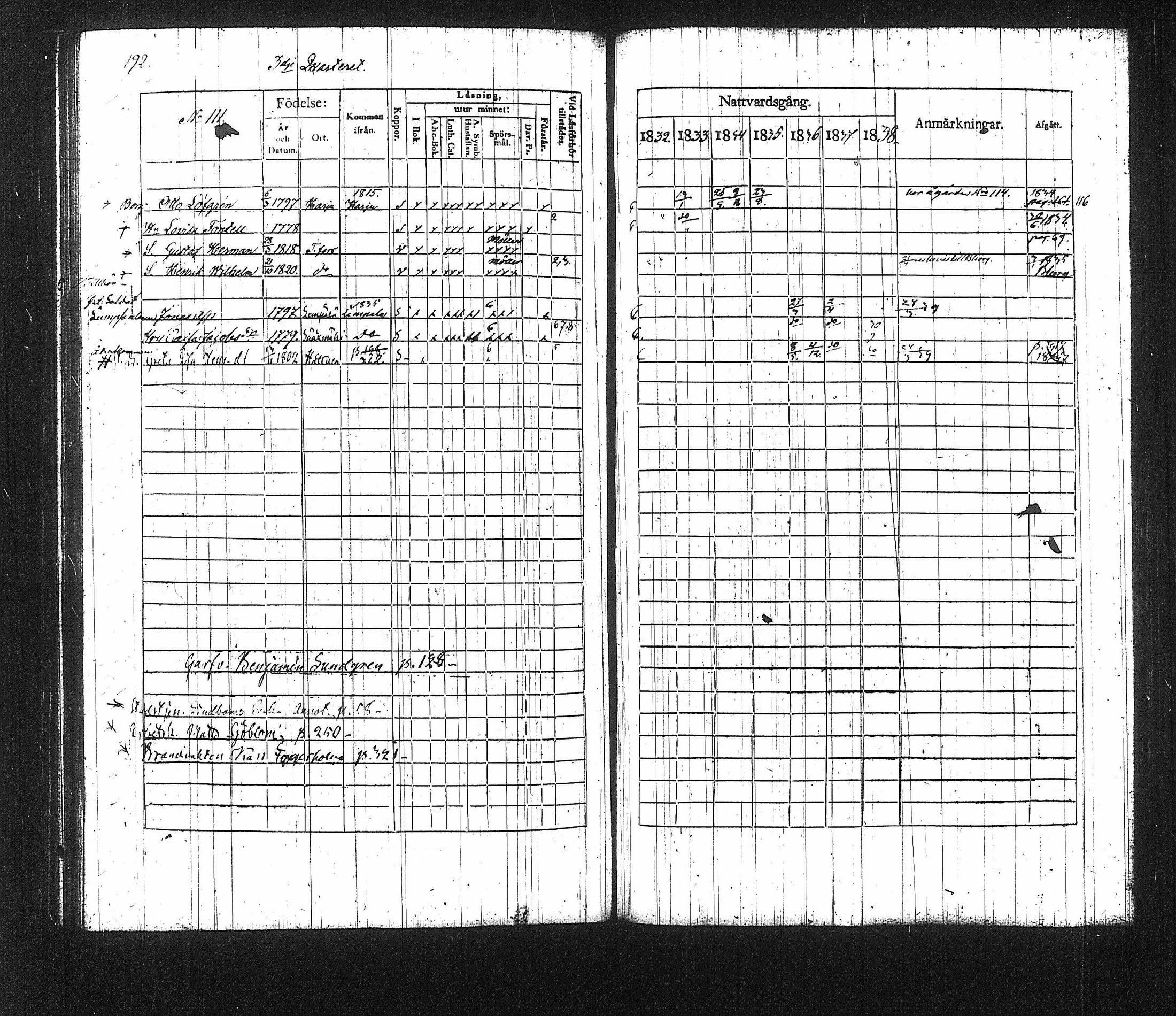 [ kuvat/199.jpg ]