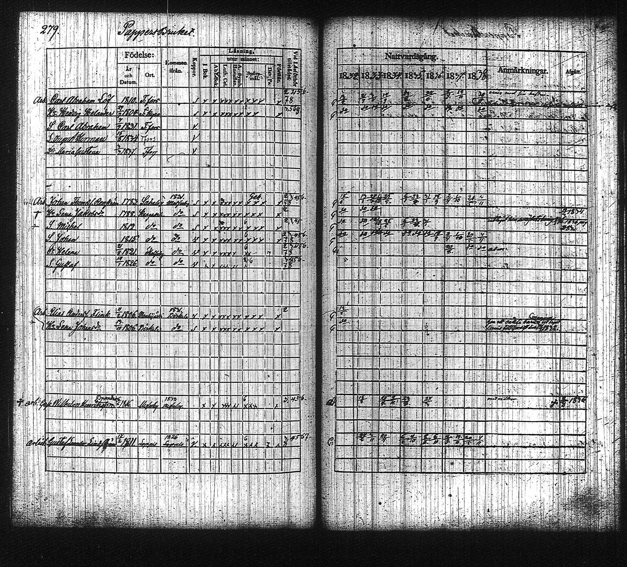 [ kuvat/290.jpg ]