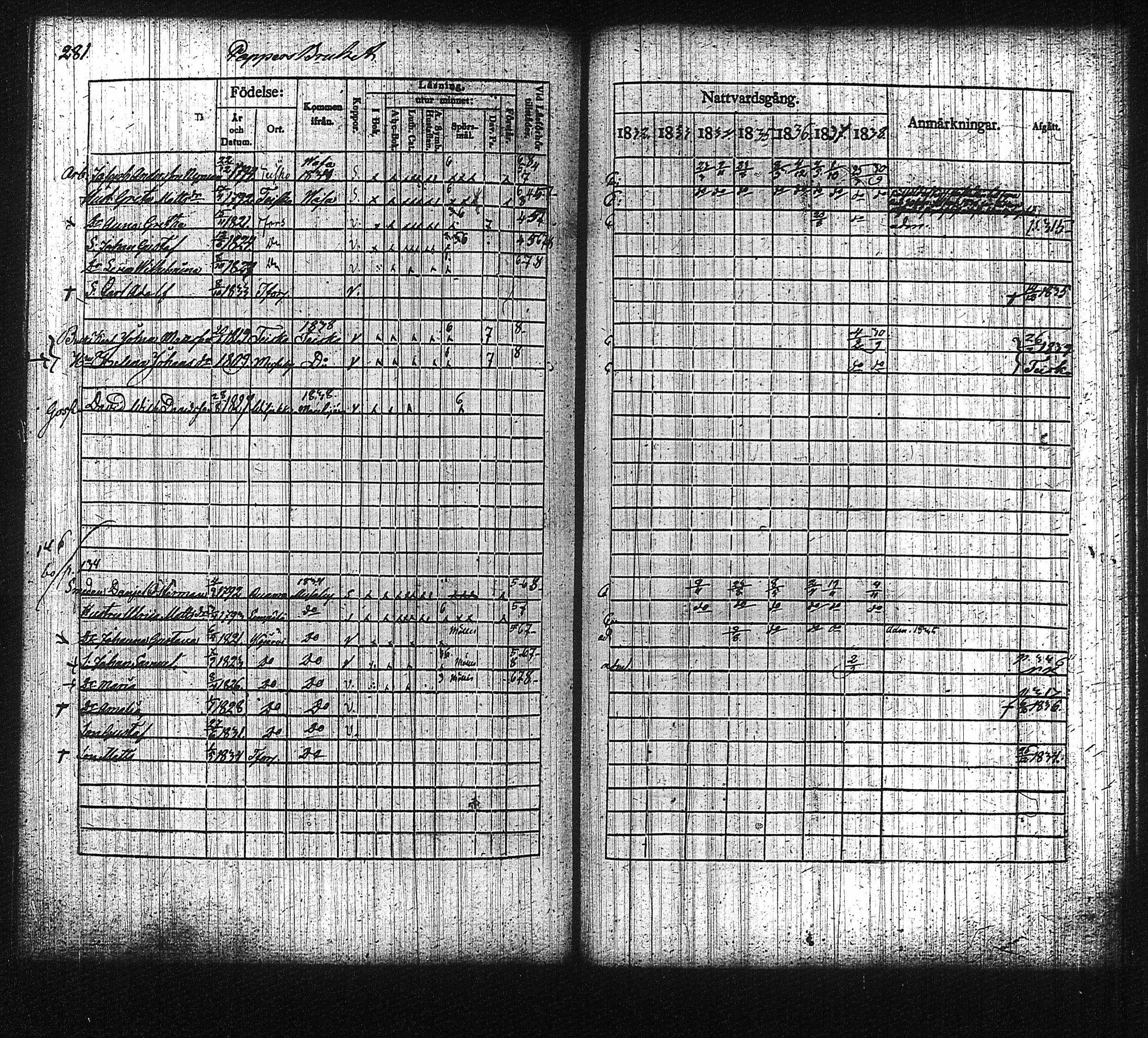 [ kuvat/292.jpg ]