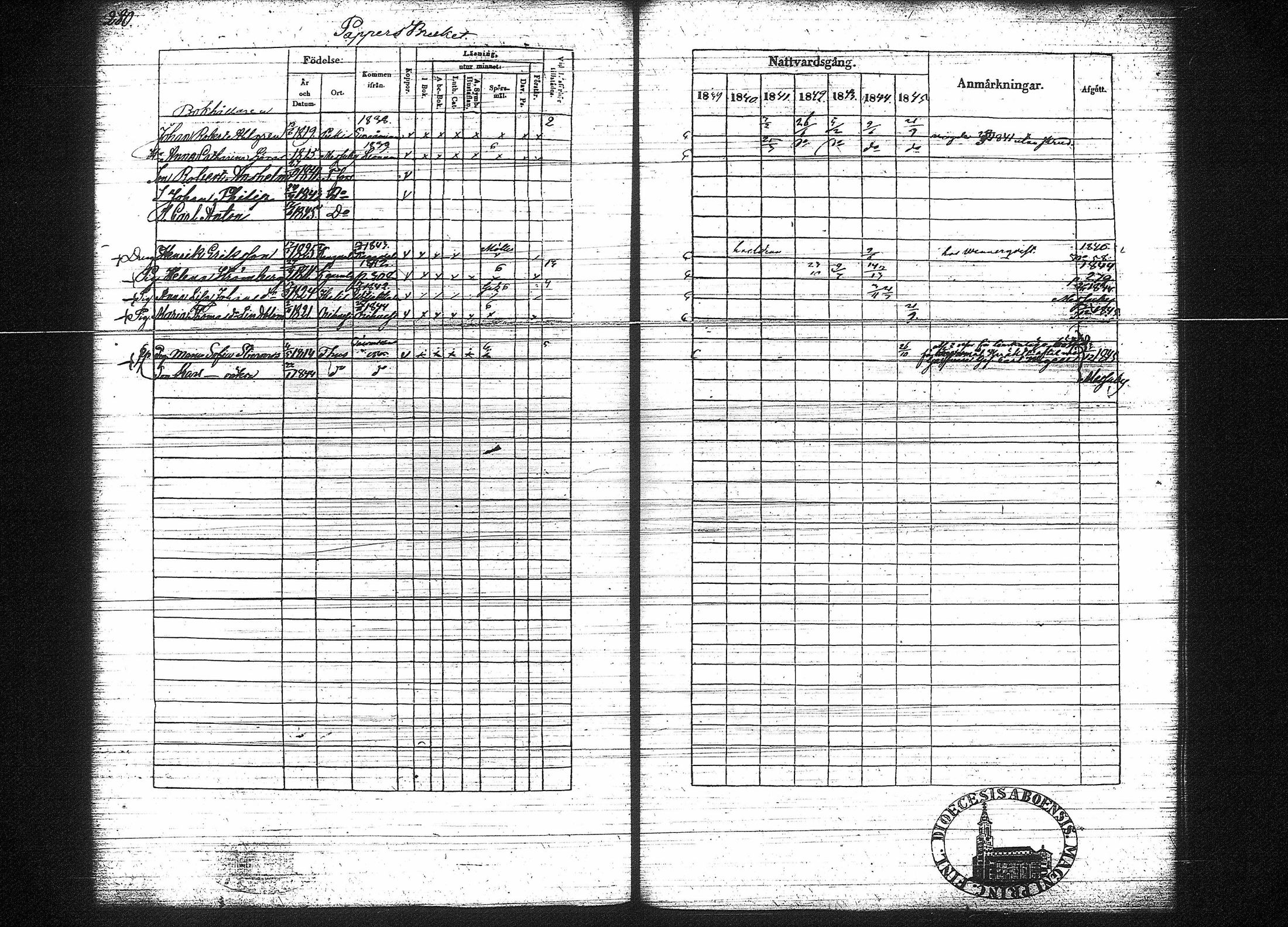 [ kuvat/286.jpg ]