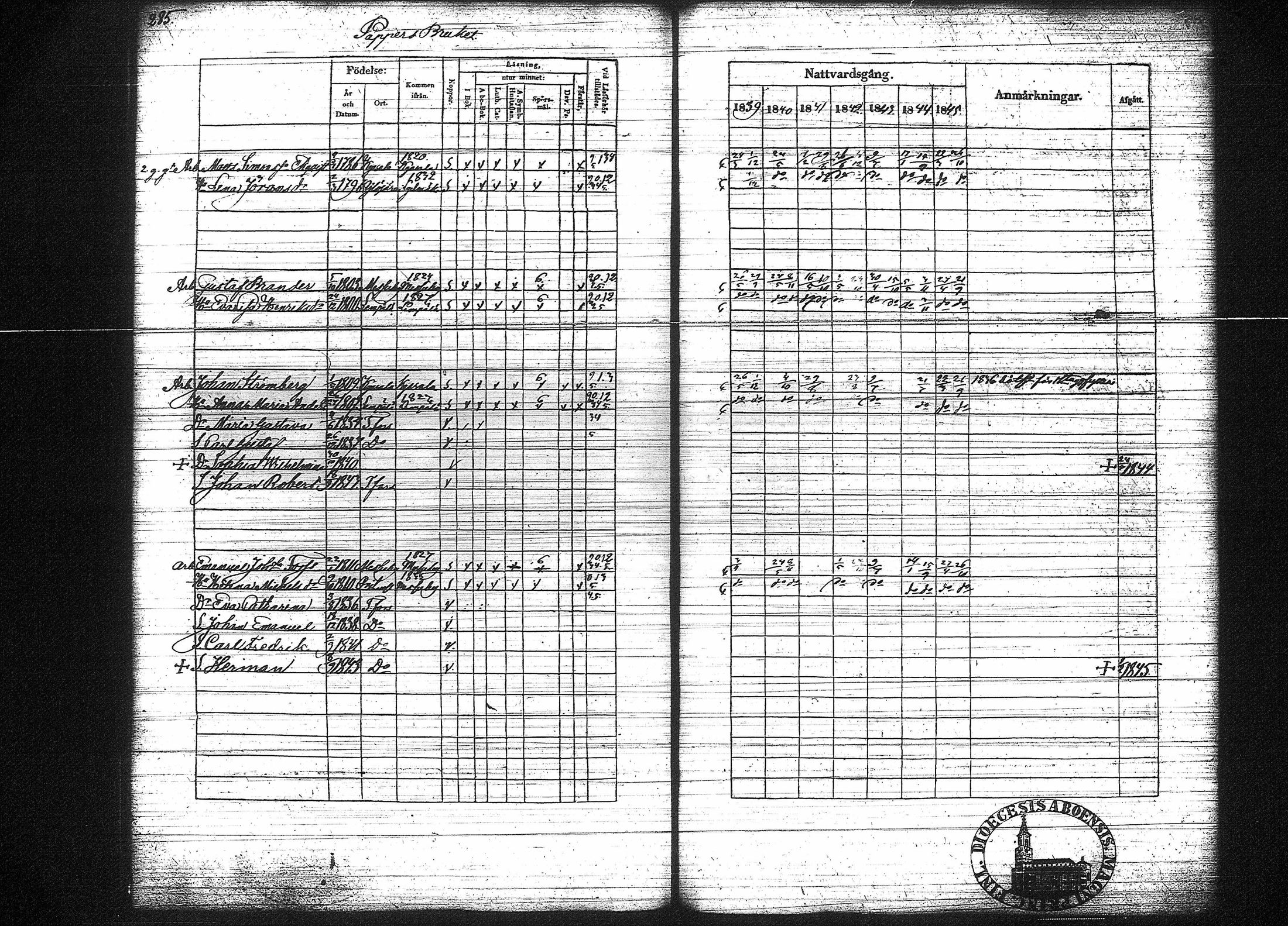 [ kuvat/291.jpg ]