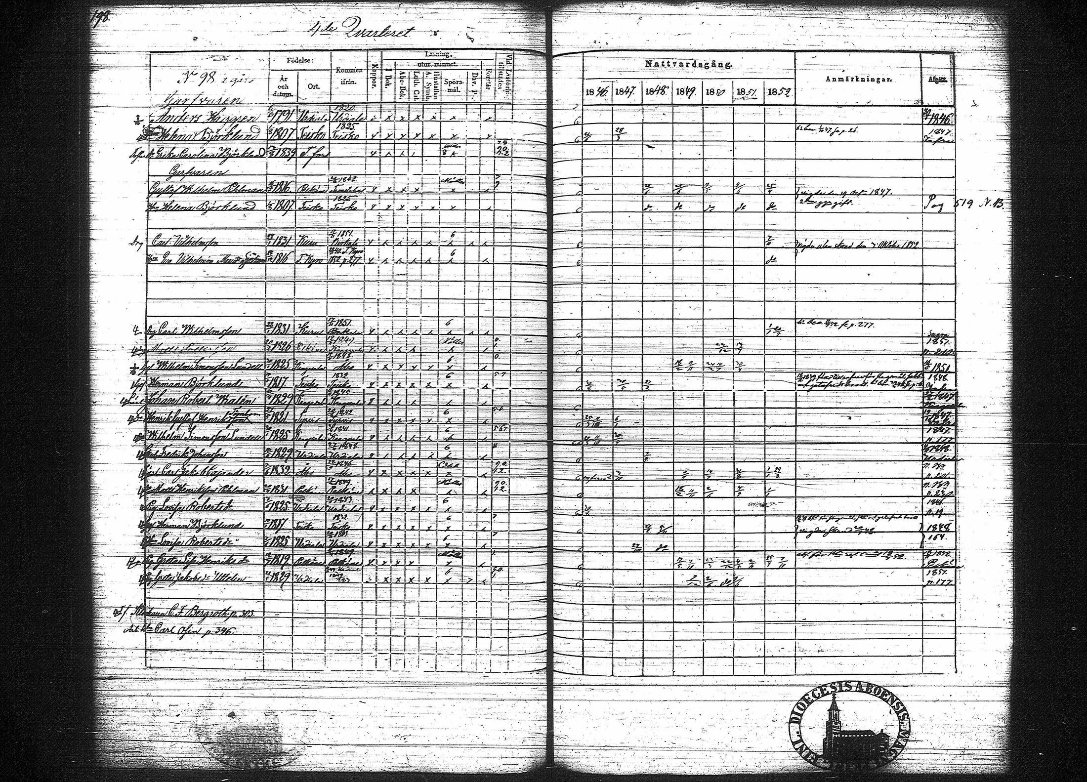[ kuvat/211.jpg ]