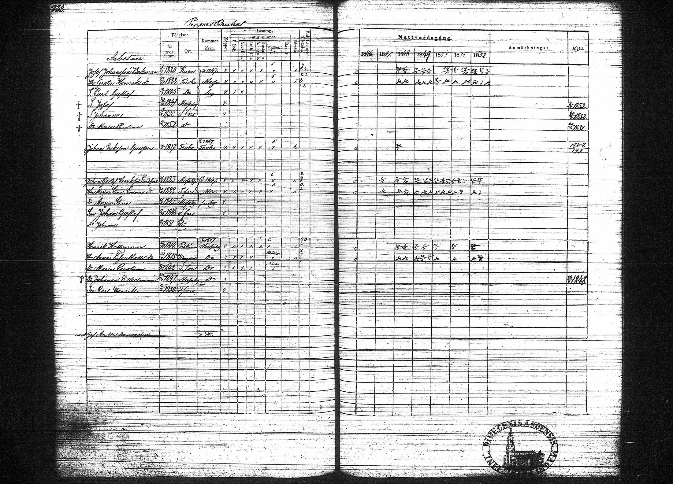 [ kuvat/246.jpg ]