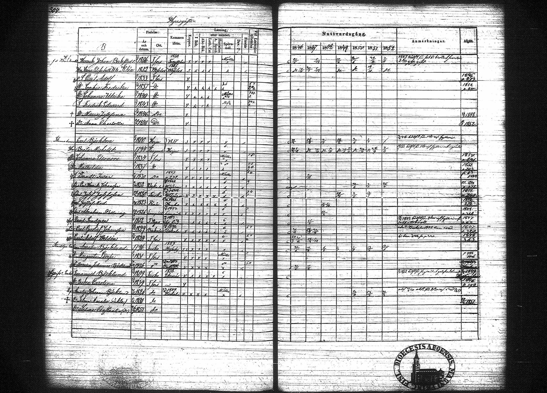 [ kuvat/316.jpg ]
