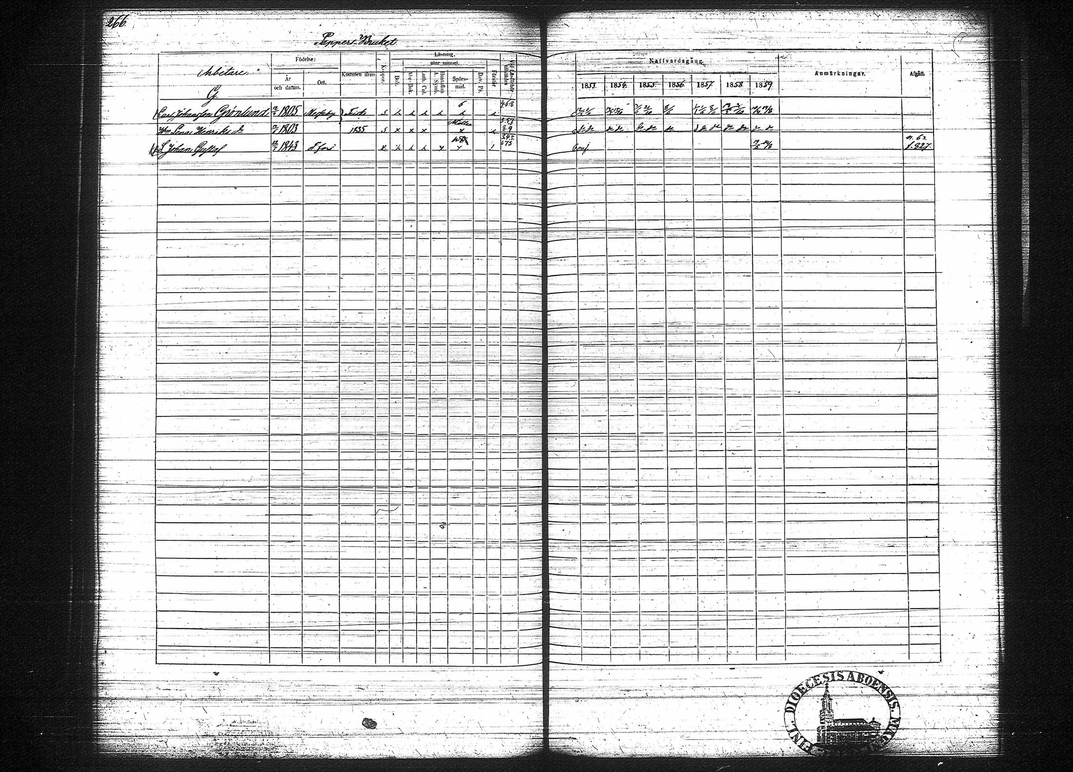 [ kuvat/270.jpg ]