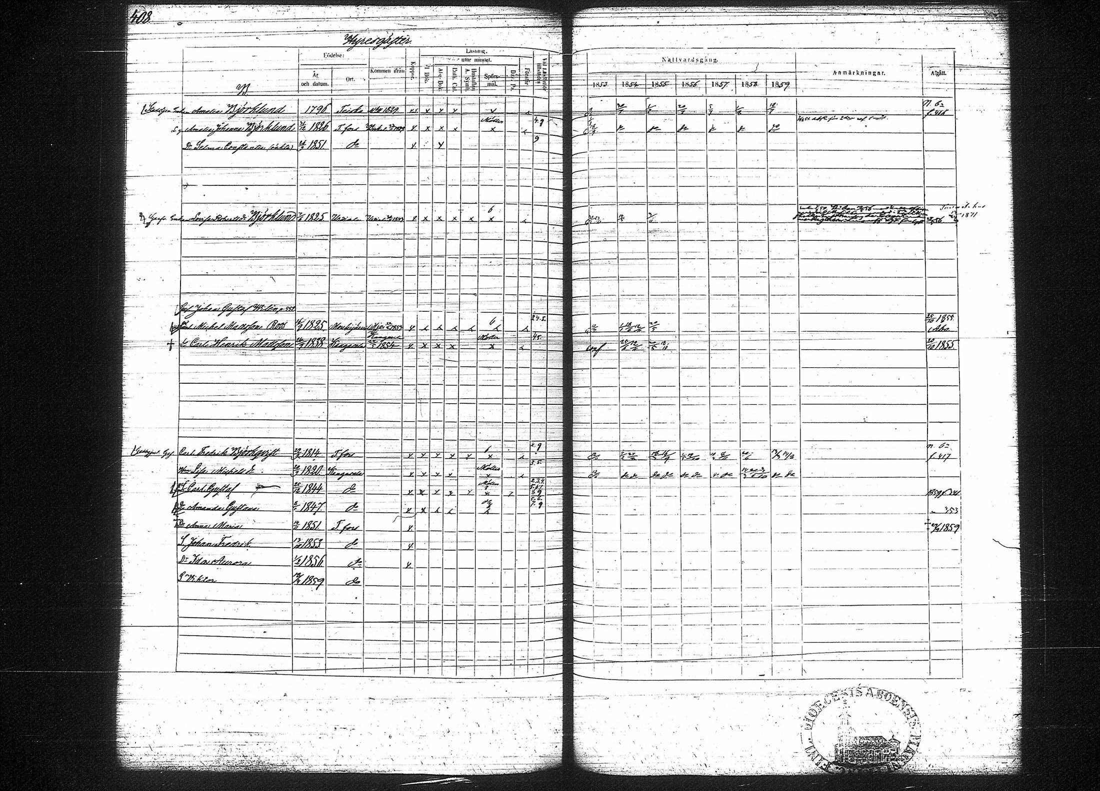 [ kuvat/412.jpg ]