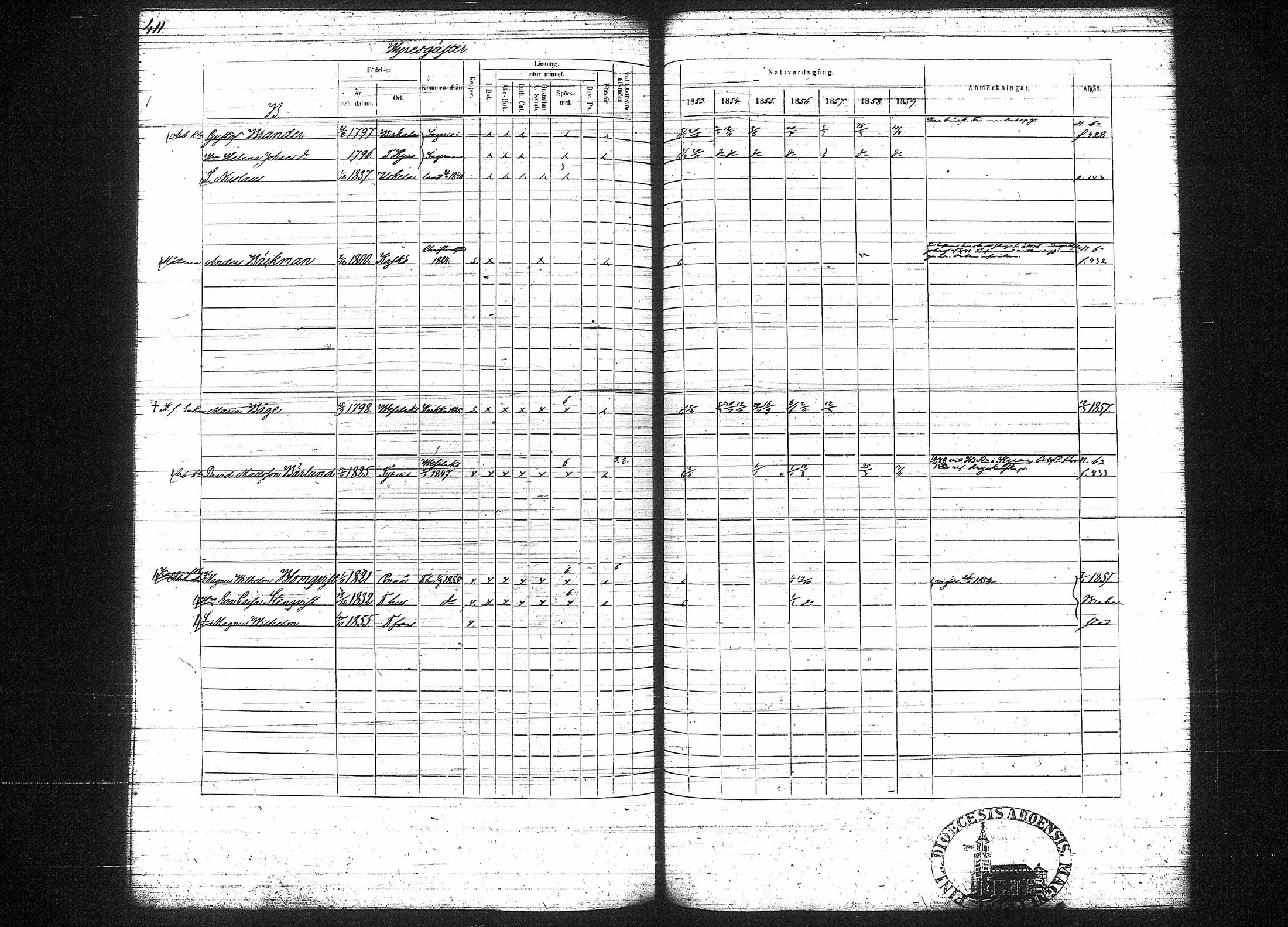 [ kuvat/415.jpg ]