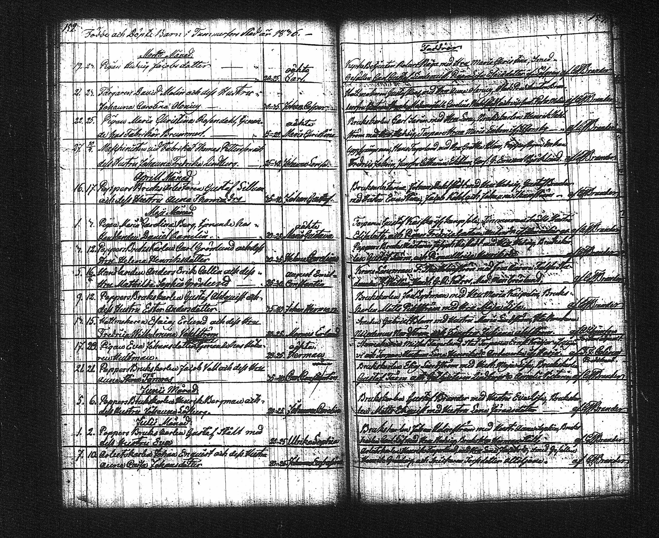 [ kuvat/81.jpg ]
