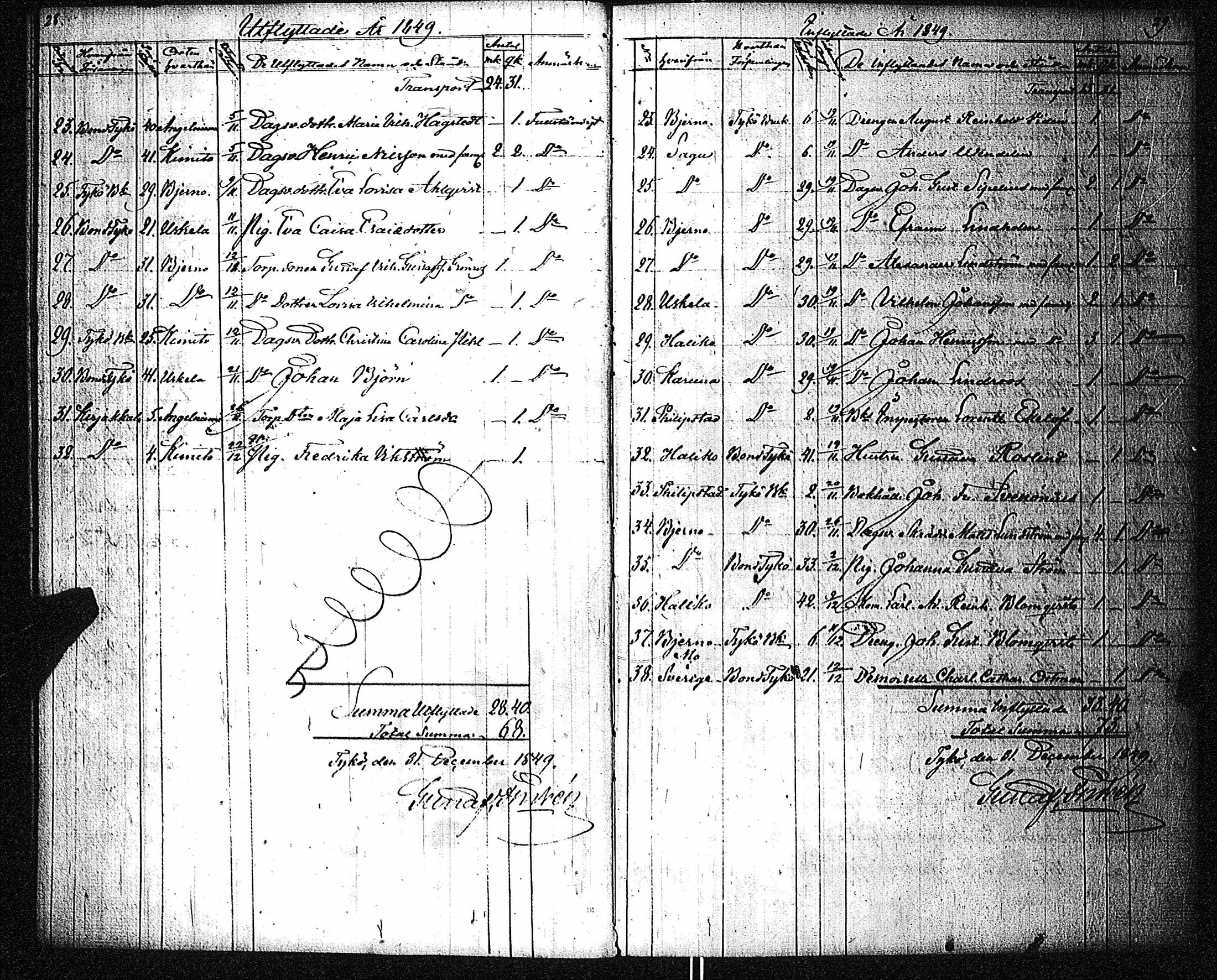 [ kuvat/37.jpg ]