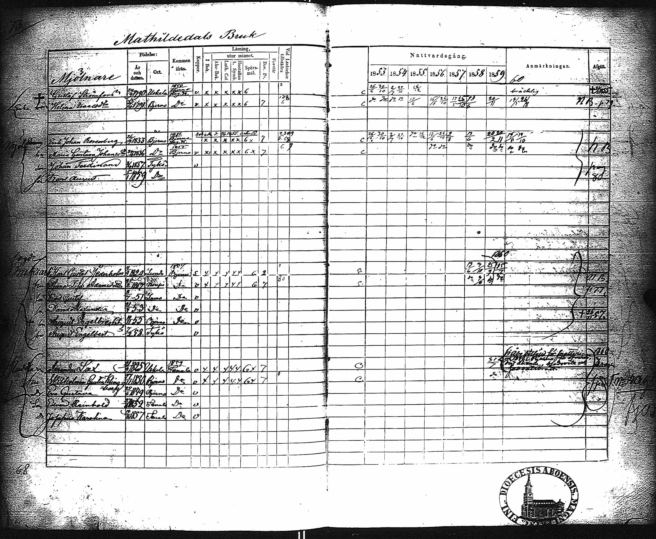 [ kuvat/106.jpg ]