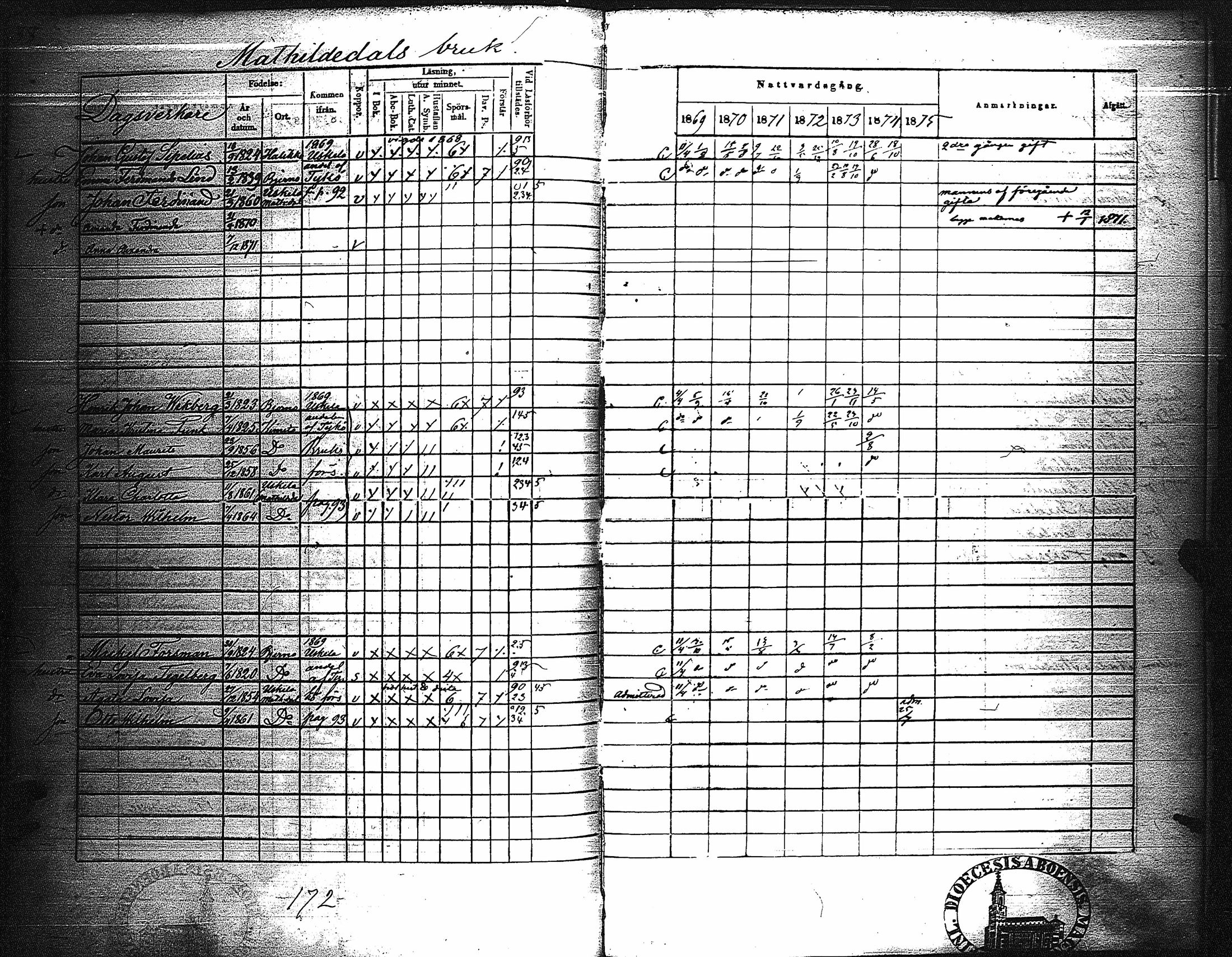 [ kuvat/179.jpg ]