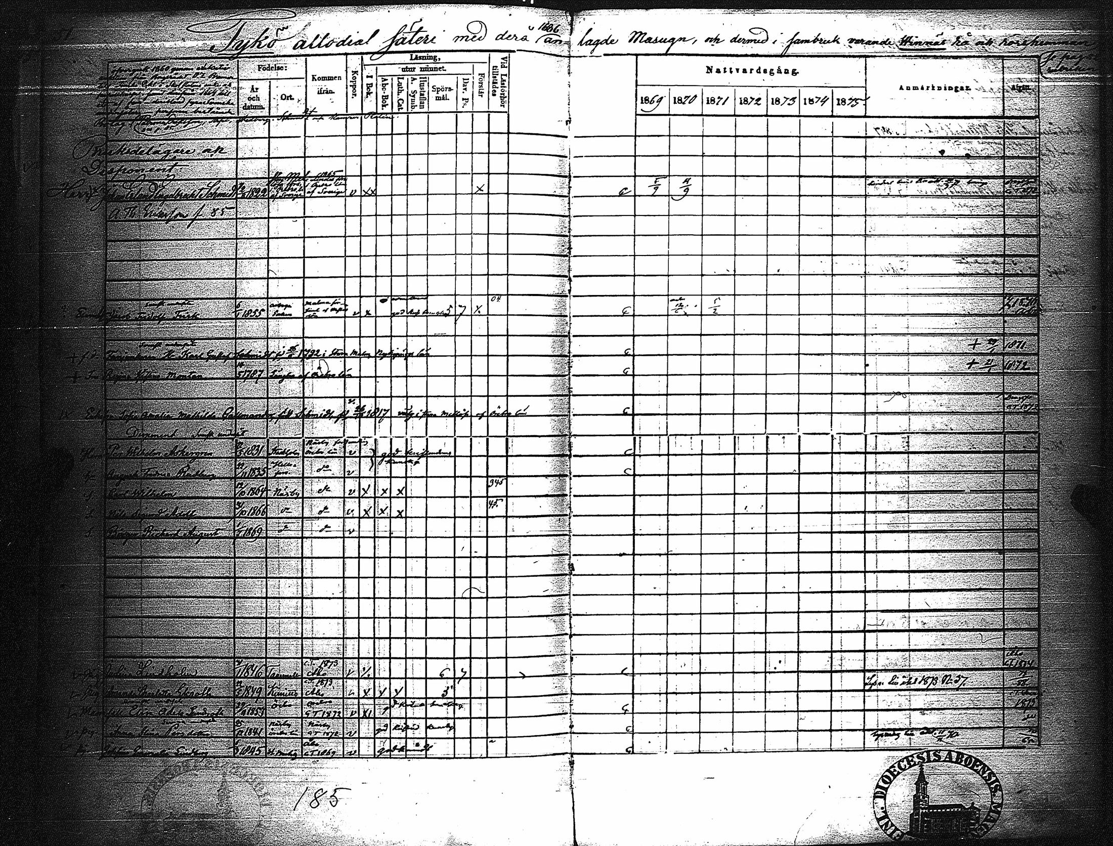 [ kuvat/190.jpg ]