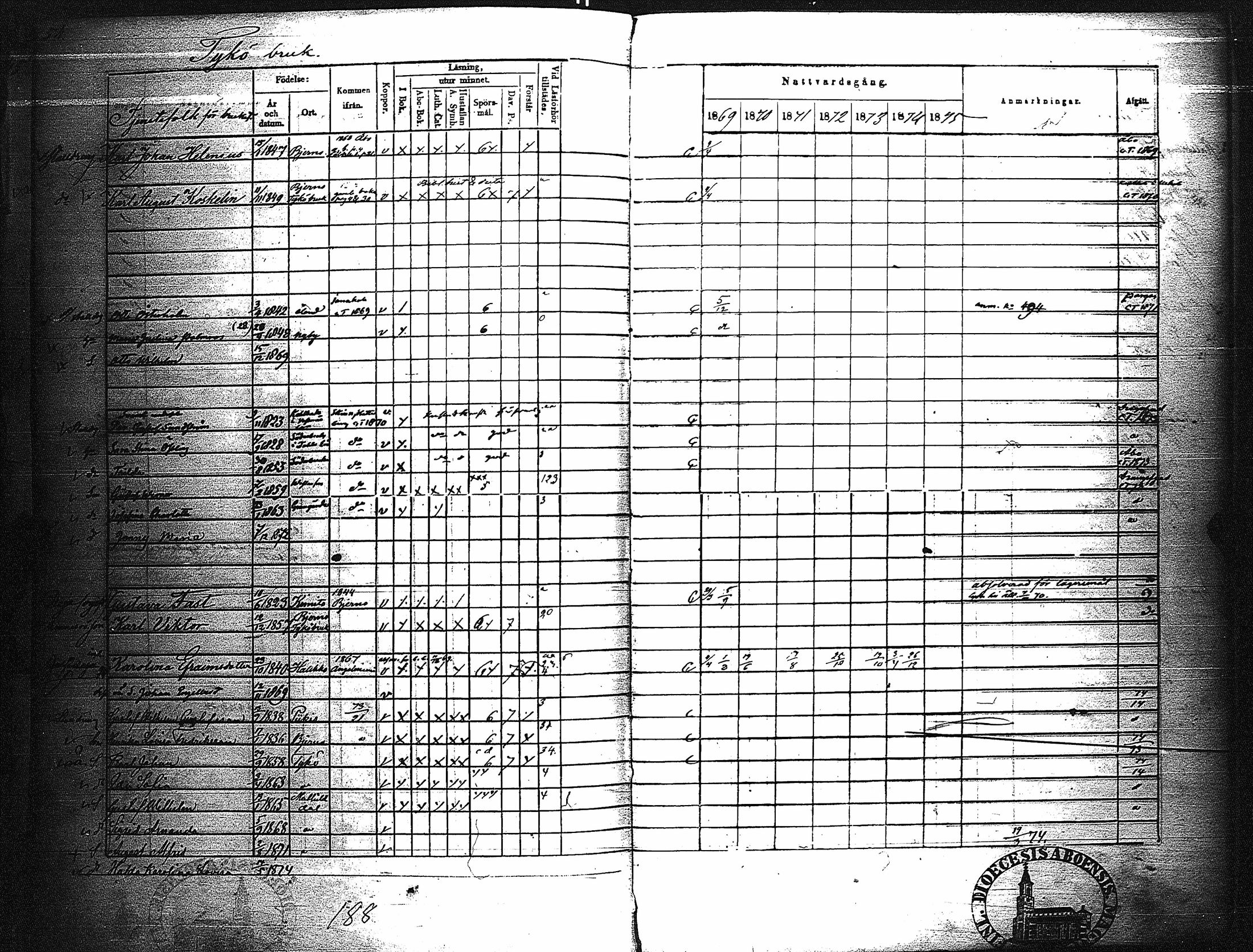 [ kuvat/193.jpg ]