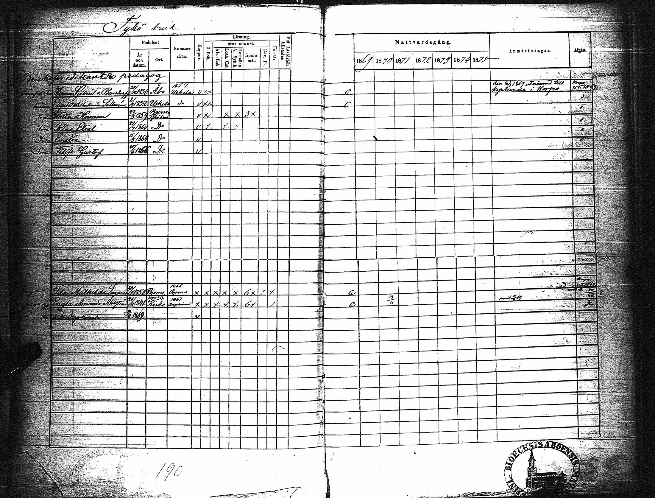 [ kuvat/195.jpg ]
