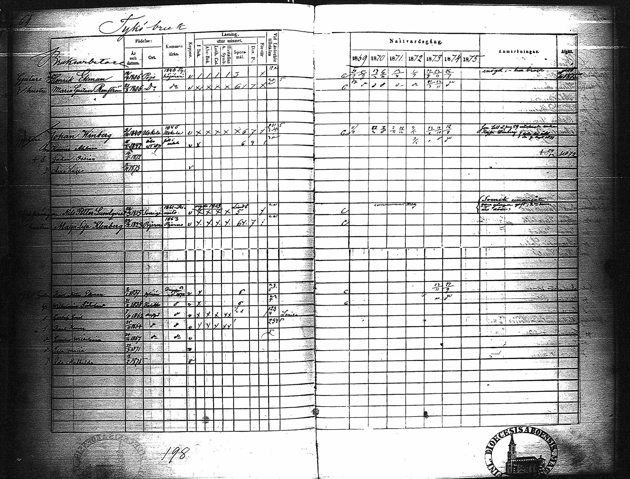 [ kuvat/203.jpg ]