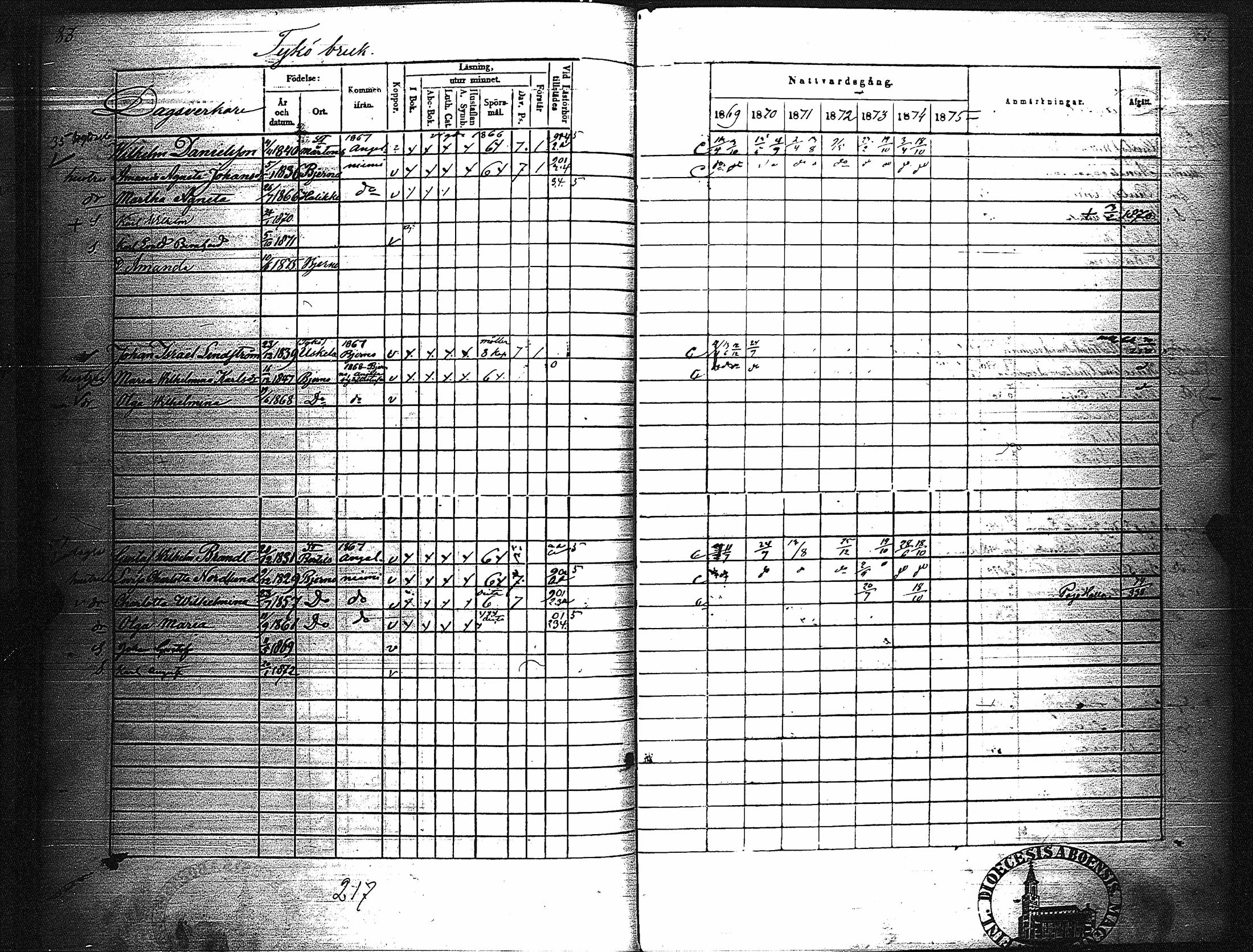 [ kuvat/222.jpg ]