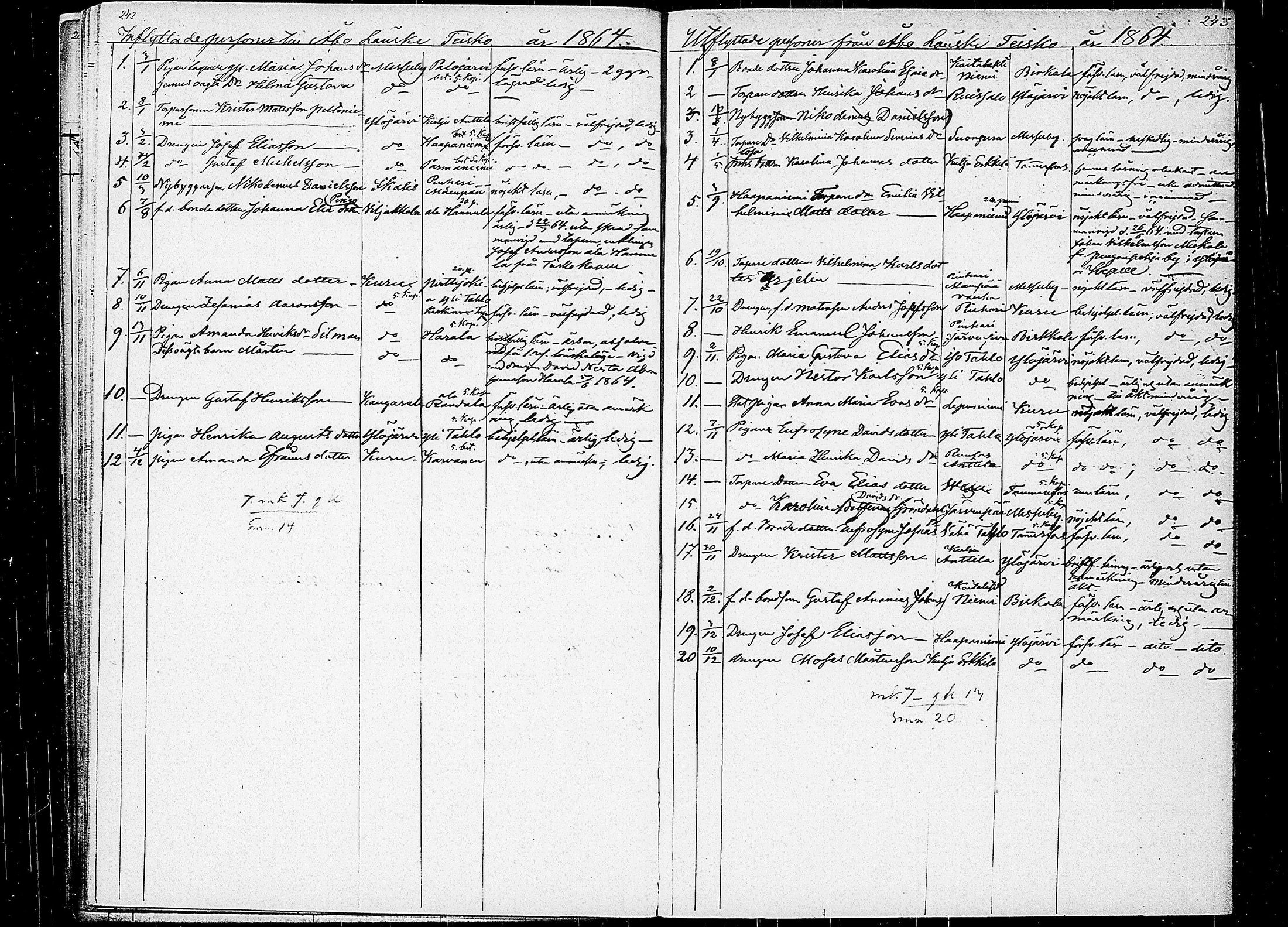 [ kuvat/118.jpg ]