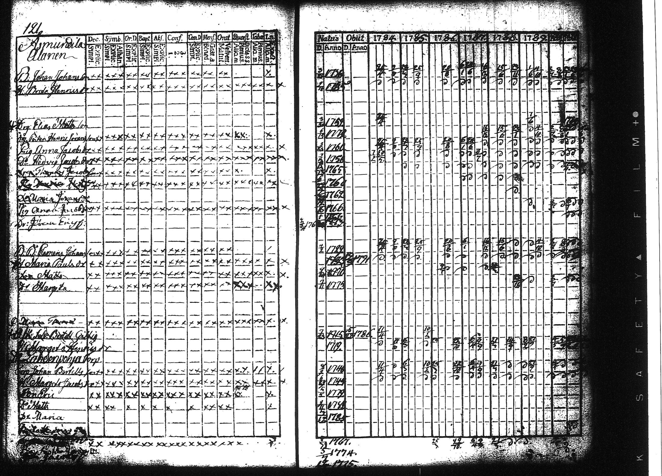 [ kuvat/127.jpg ]