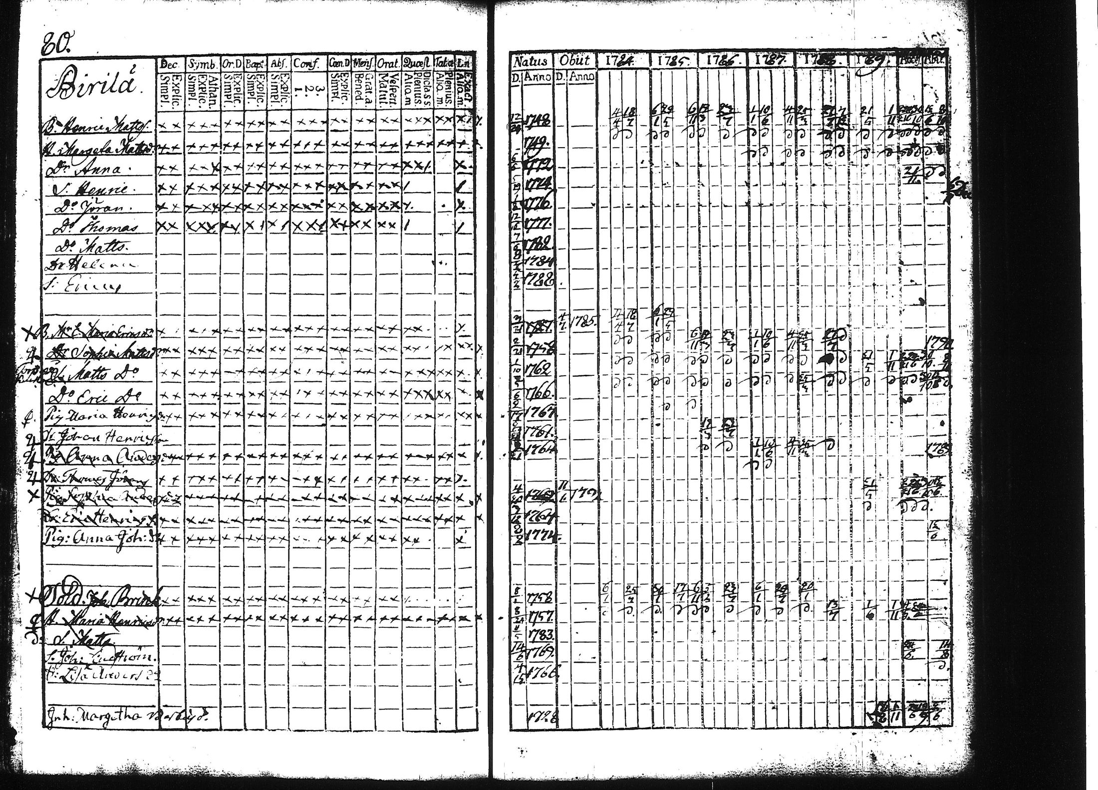 [ kuvat/86.jpg ]