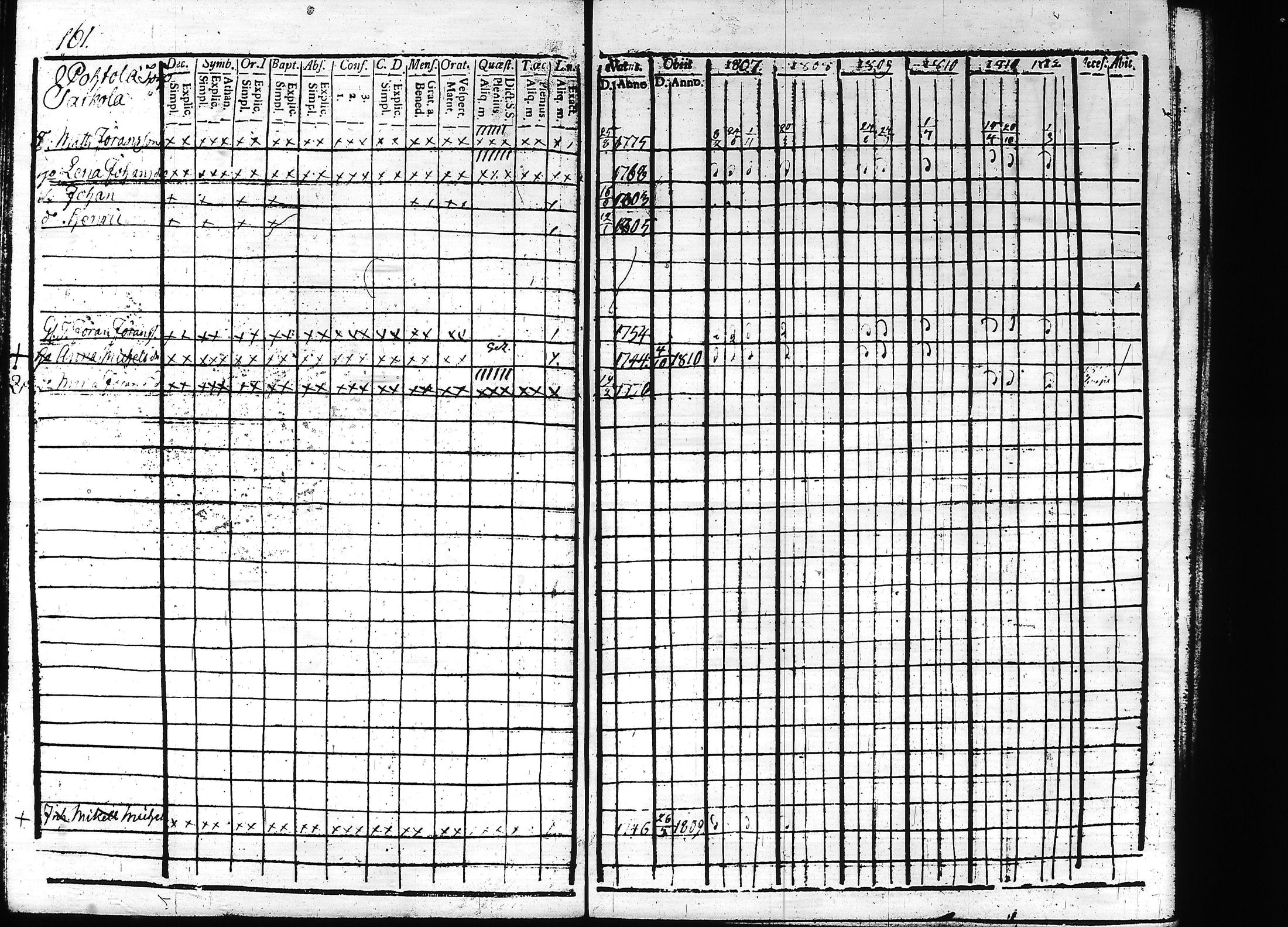 [ kuvat/168.jpg ]