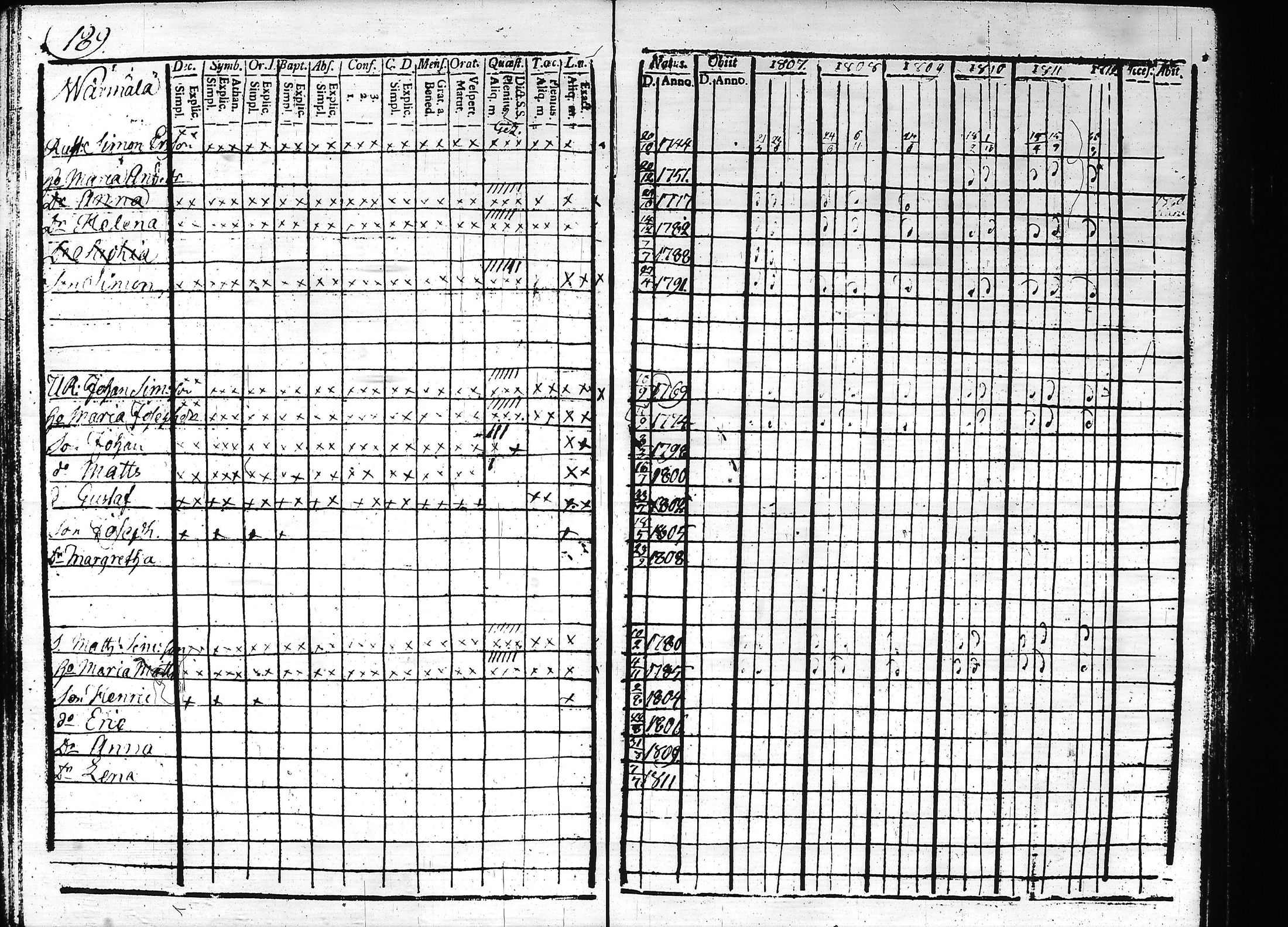 [ kuvat/196.jpg ]