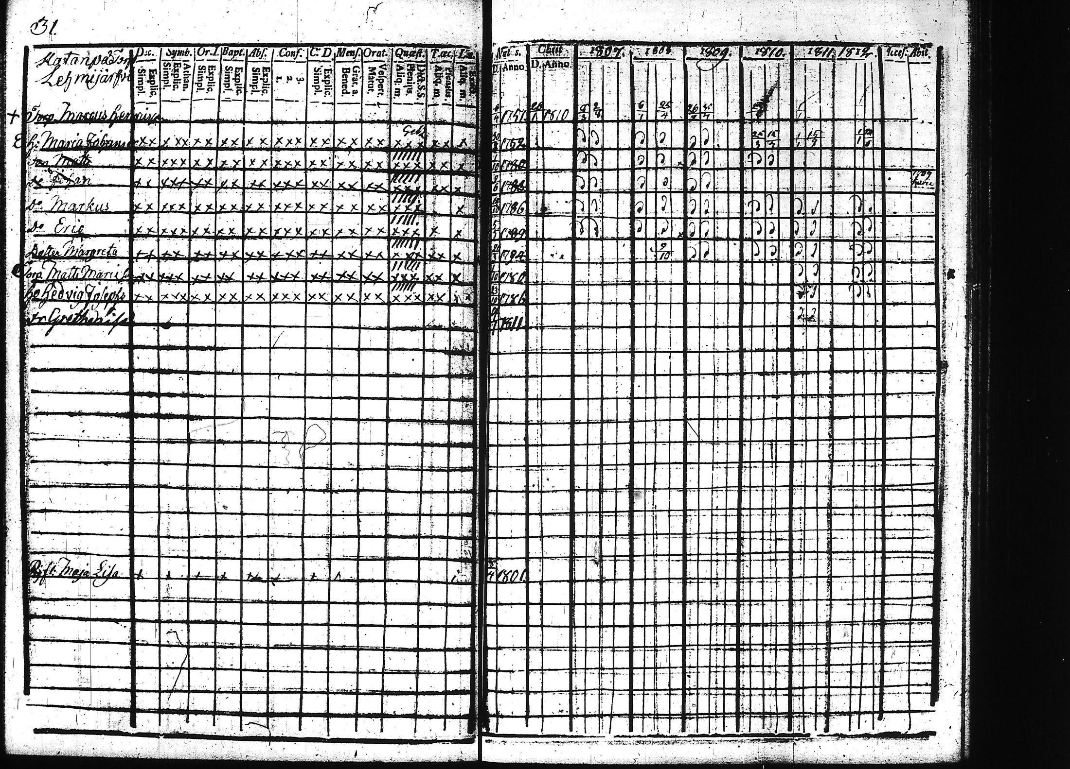 [ kuvat/36.jpg ]