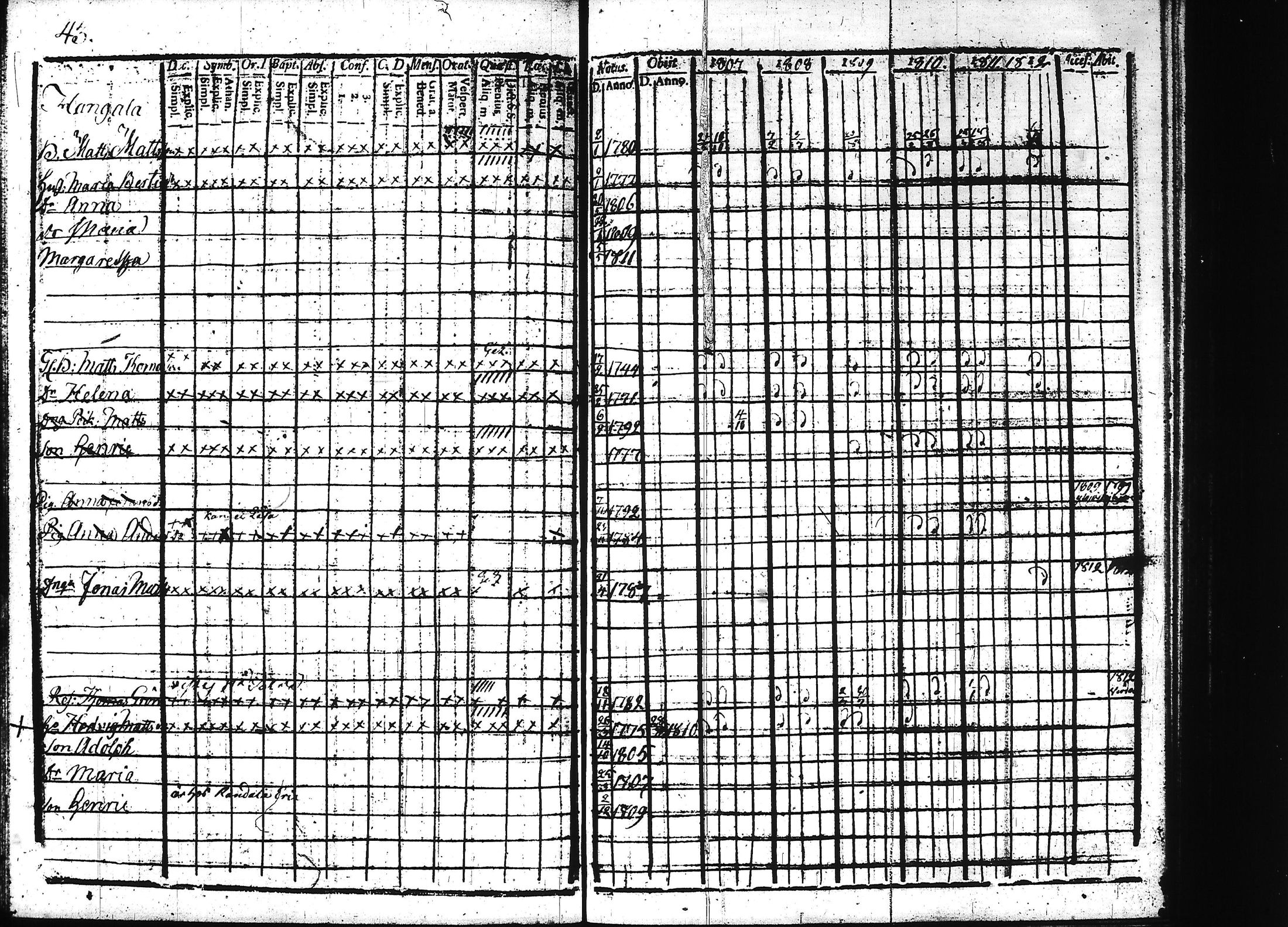 [ kuvat/48.jpg ]
