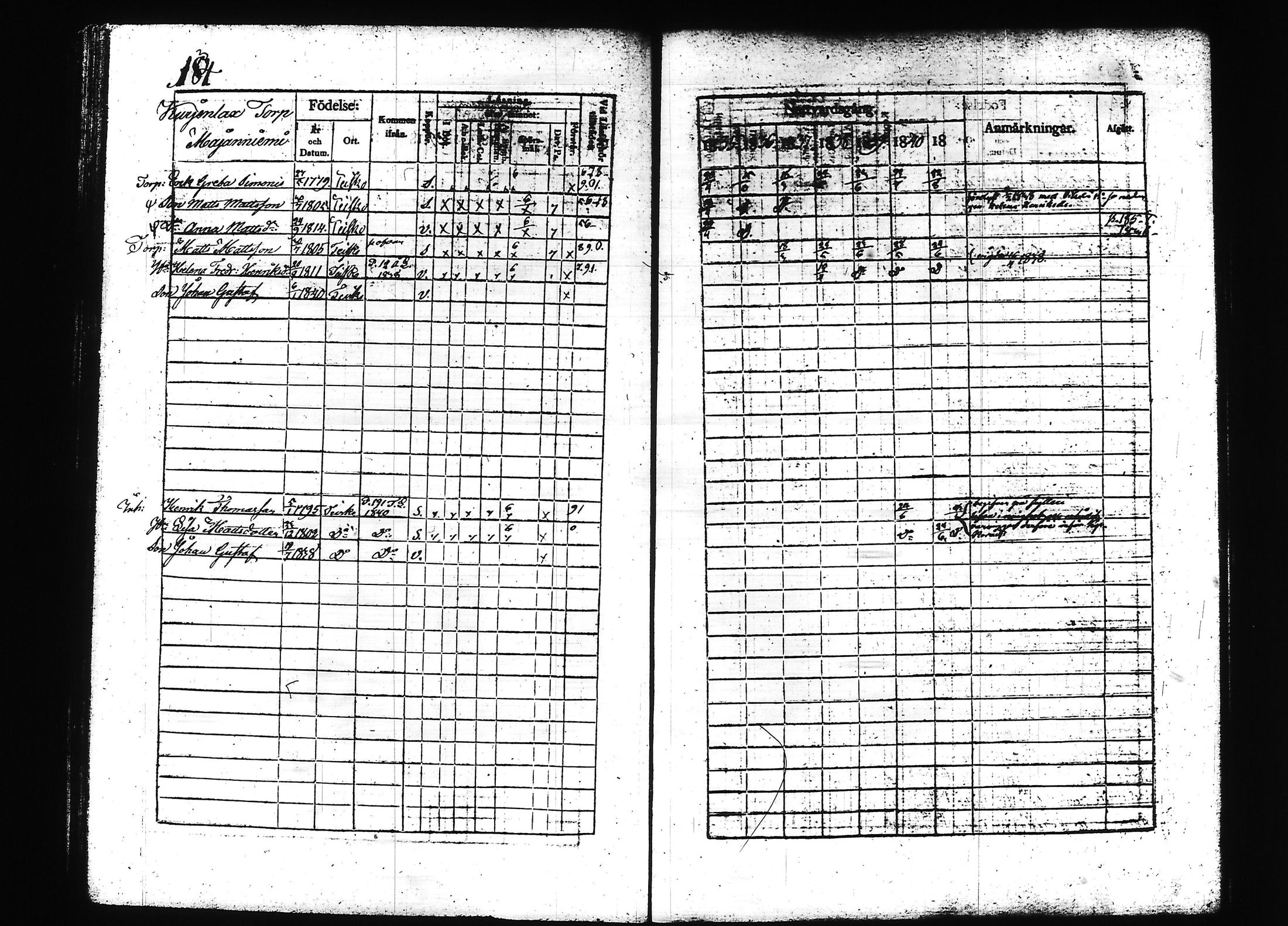 [ kuvat/191.jpg ]