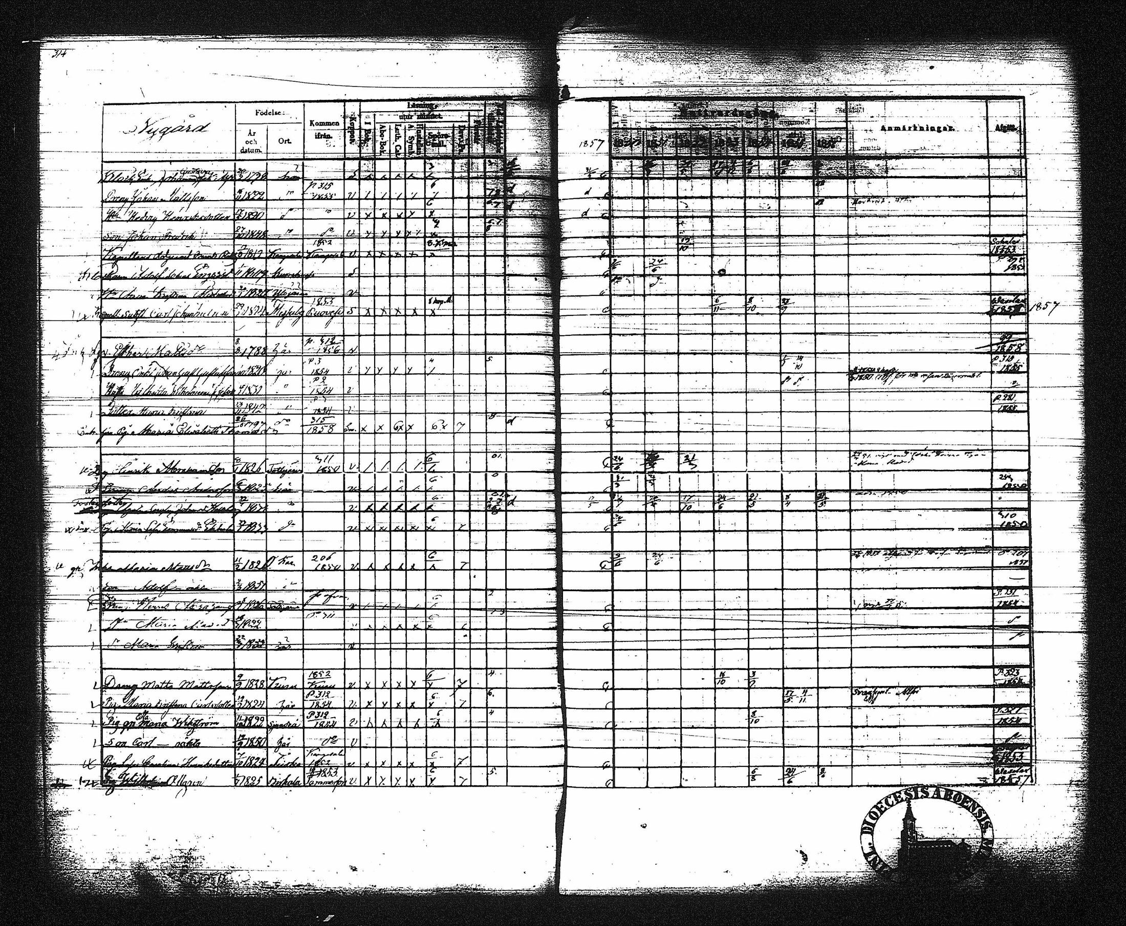 [ kuvat/322.jpg ]