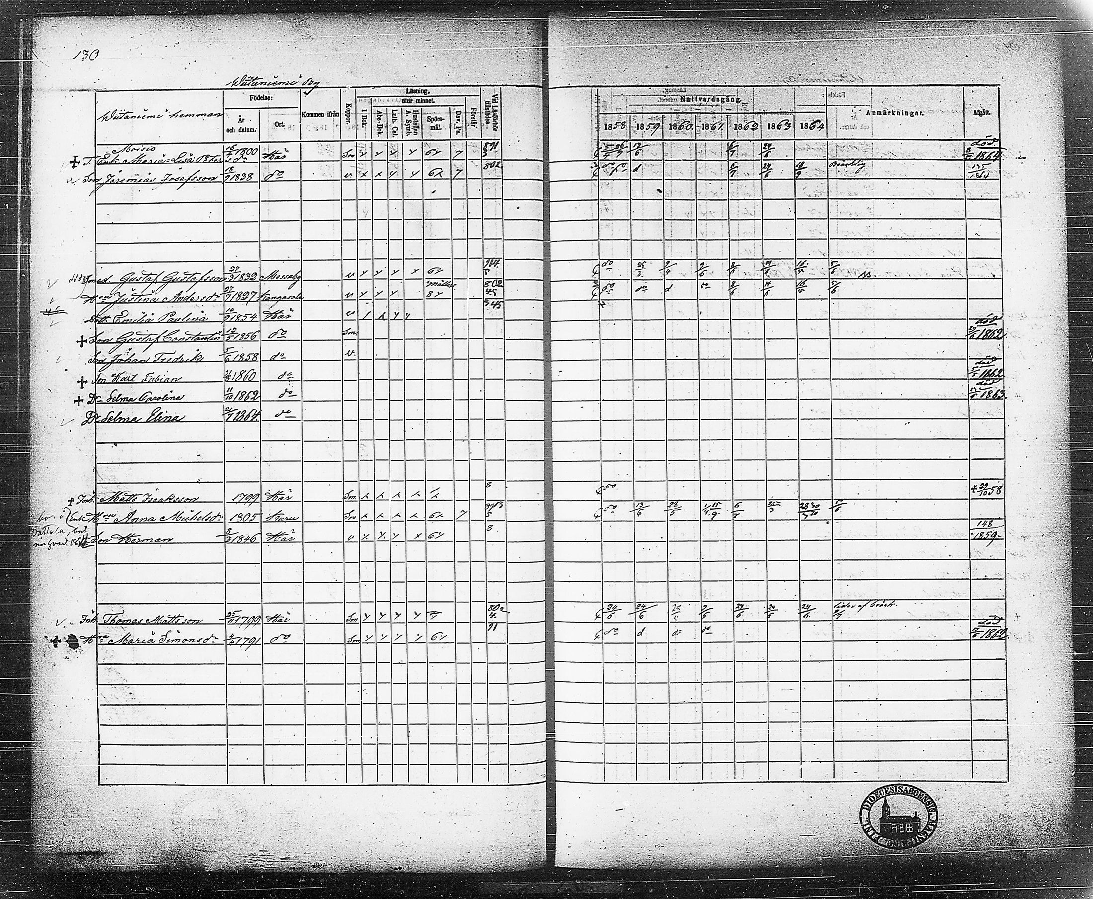 [ kuvat/145.jpg ]