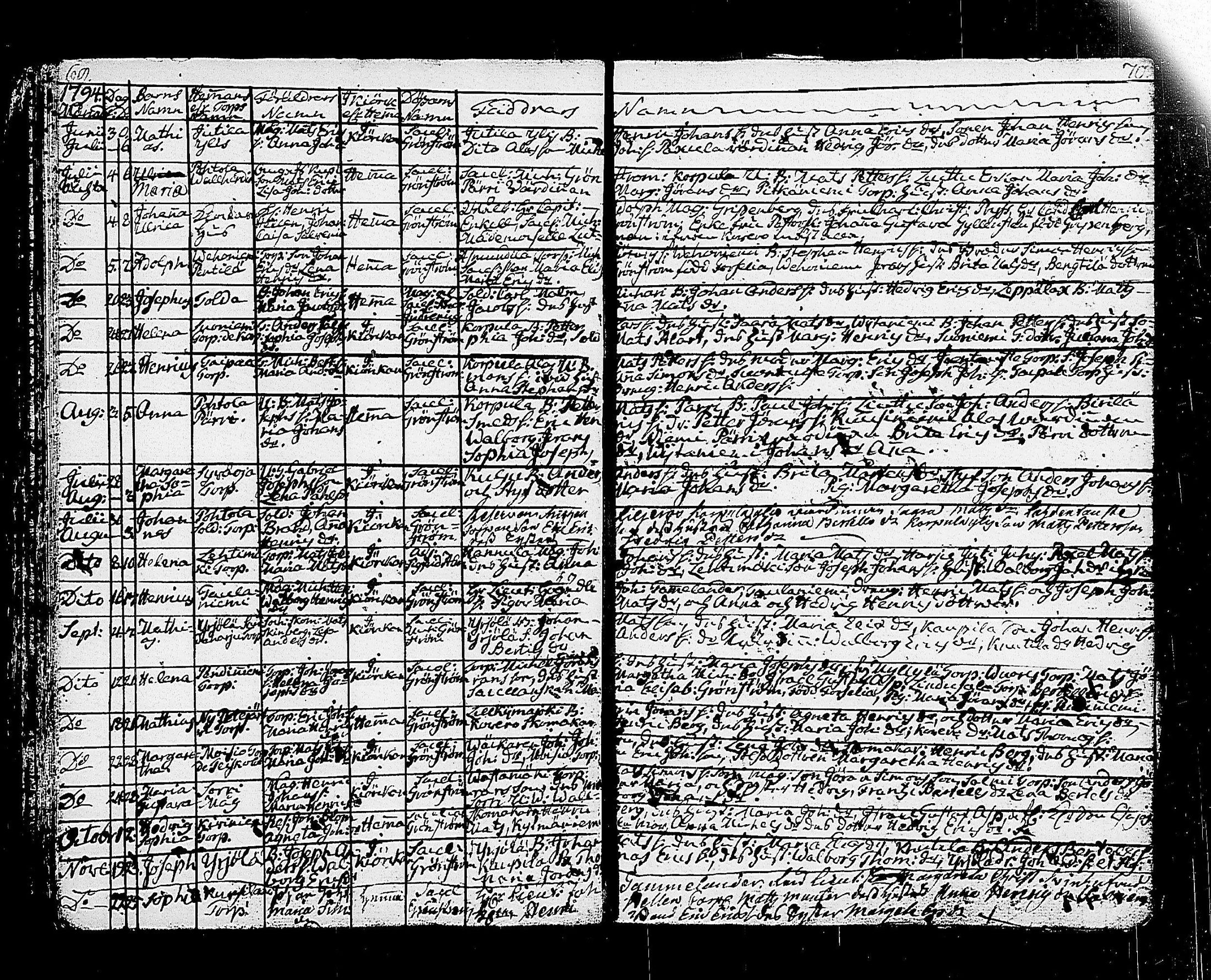 [ kuvat/40.jpg ]