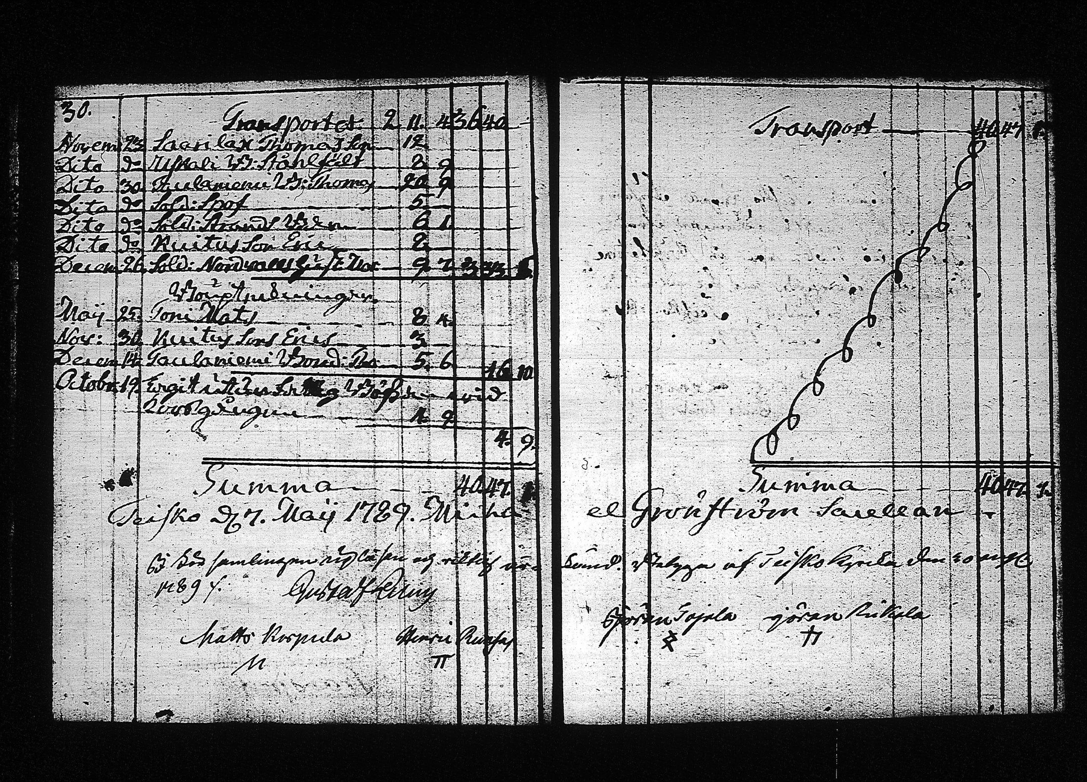 [ kuvat/35.jpg ]