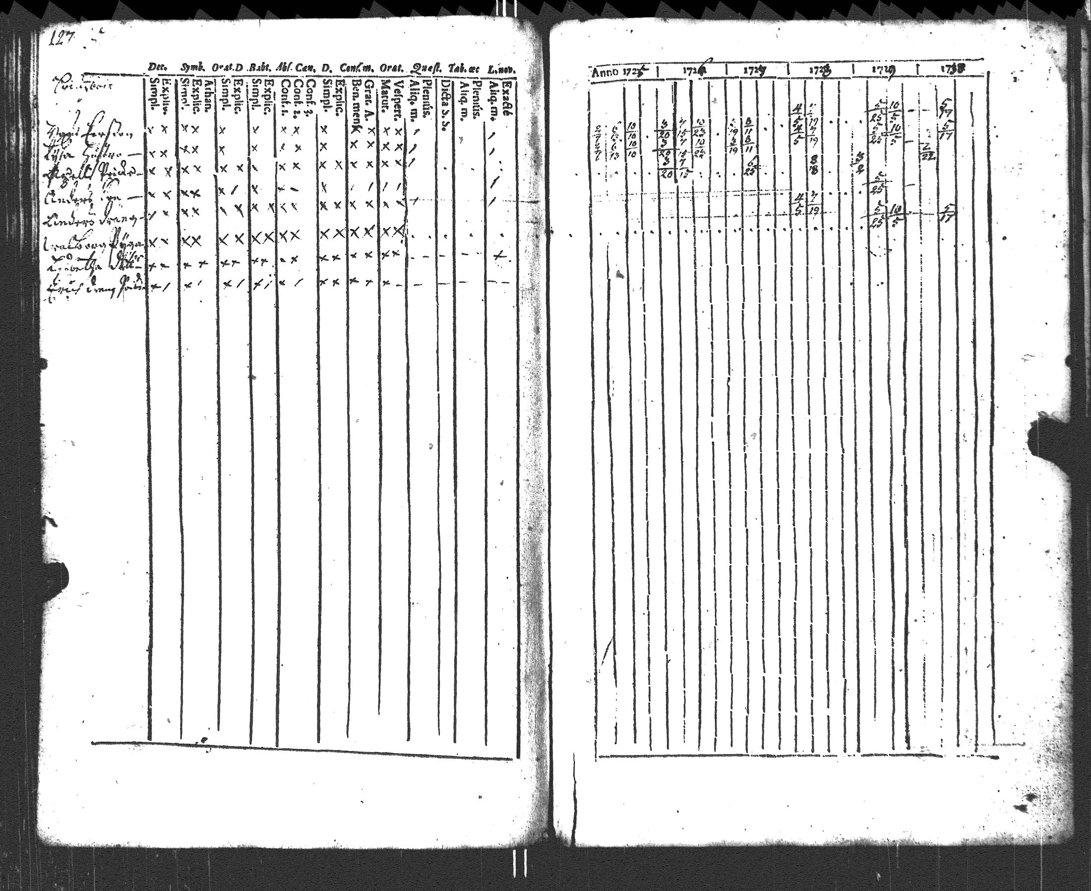 [ kuvat/126.jpg ]