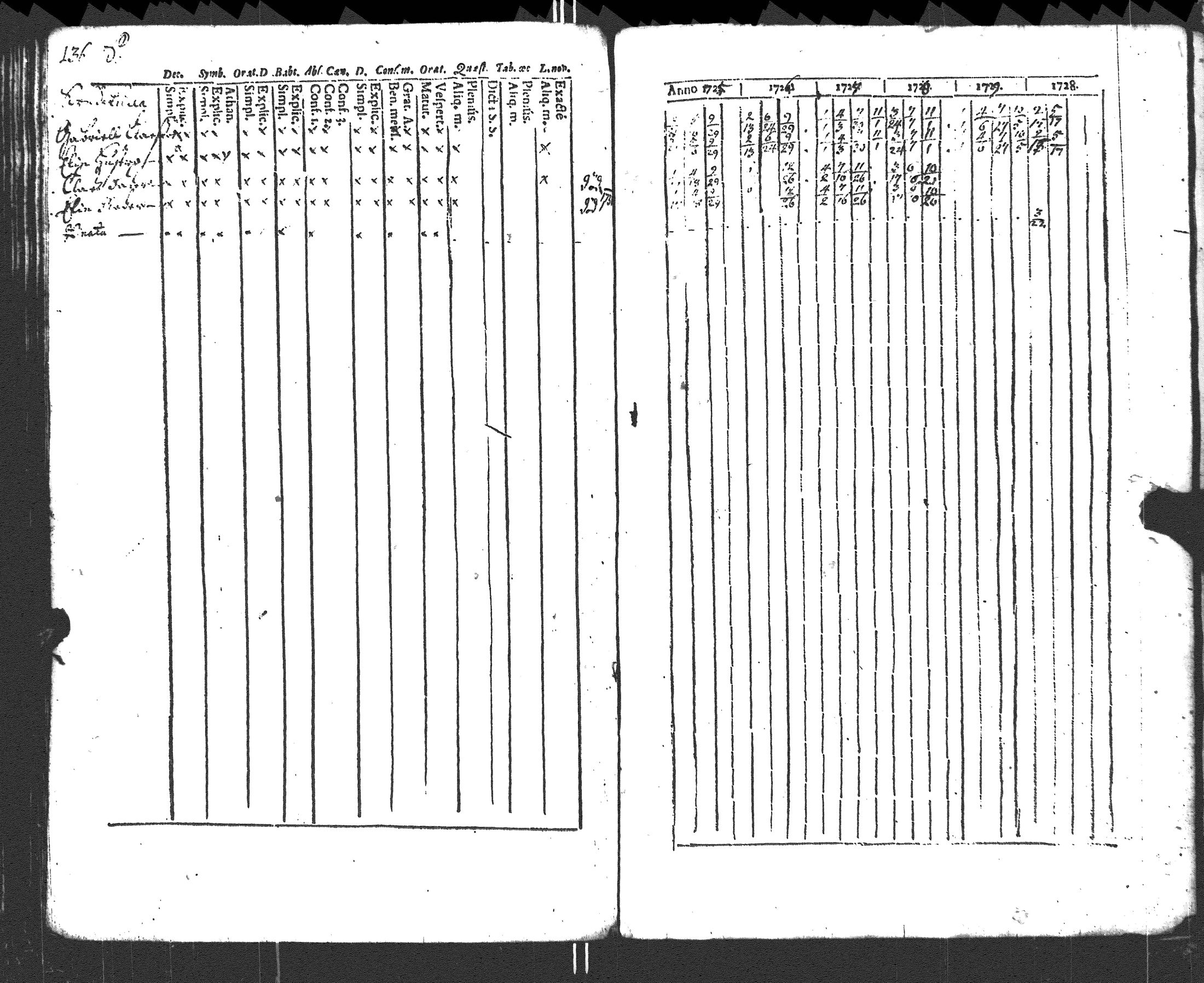 [ kuvat/135.jpg ]